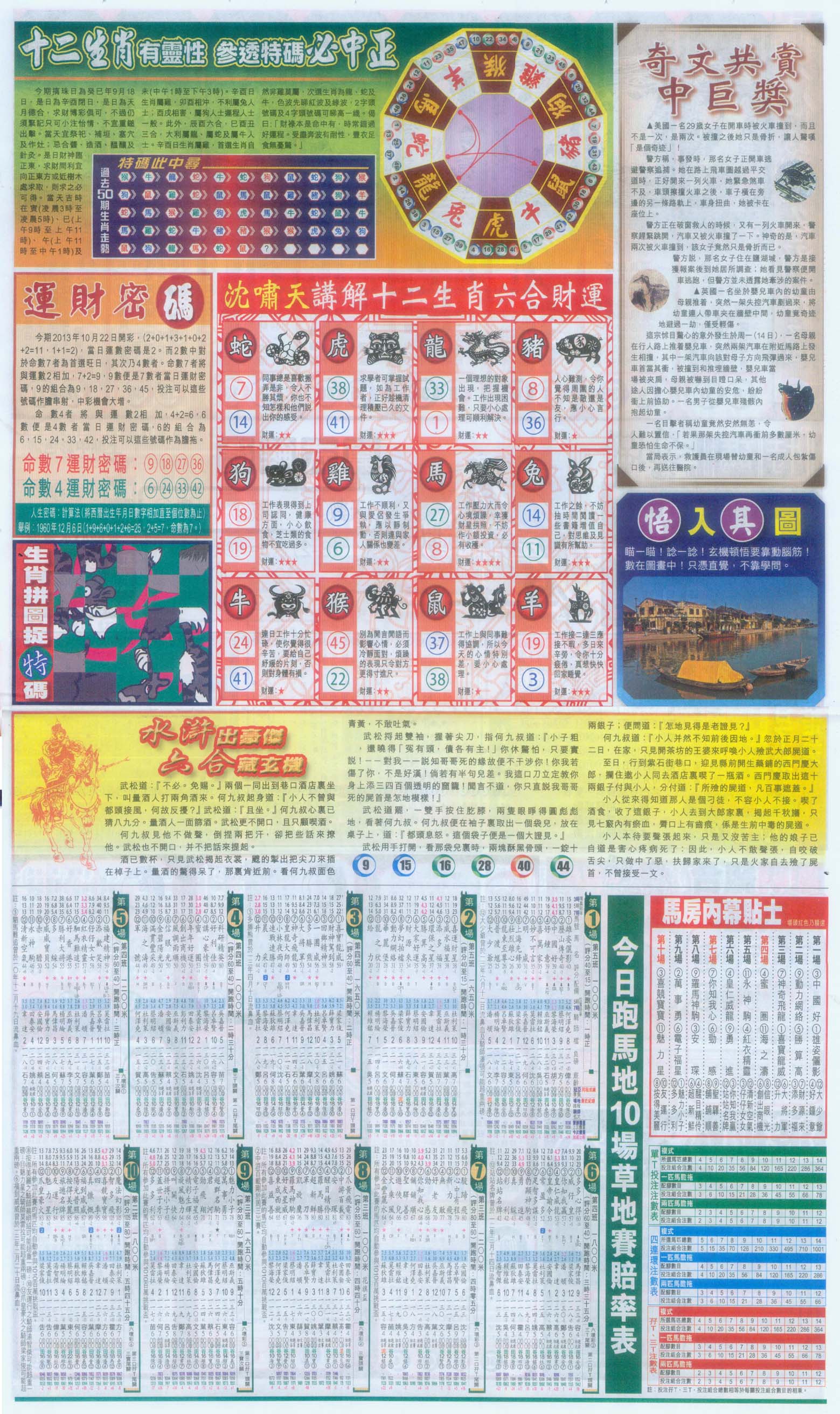 跑狗图