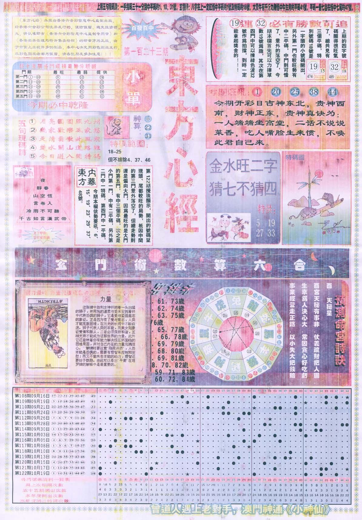 东方心经