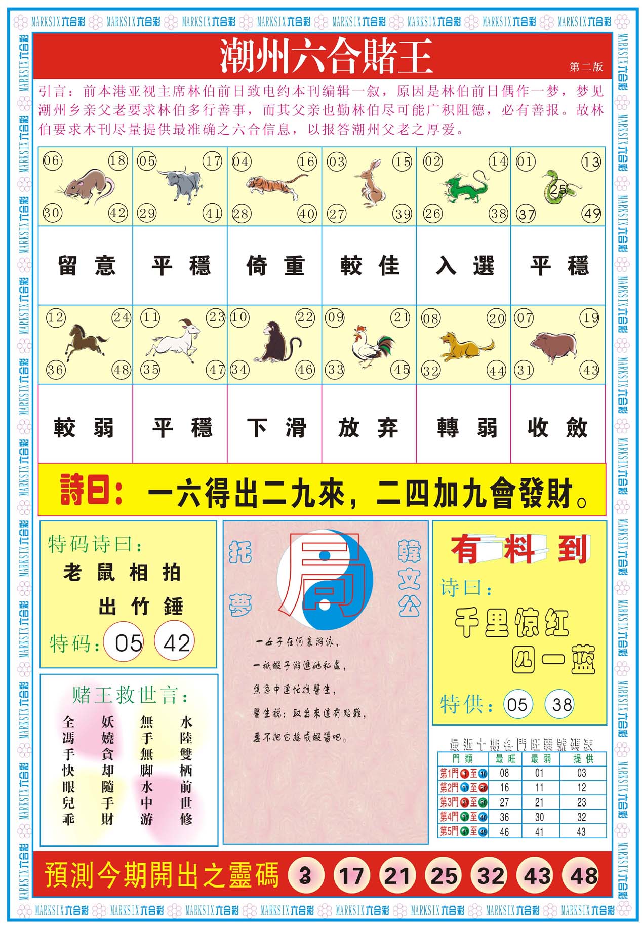 潮州六合赌王