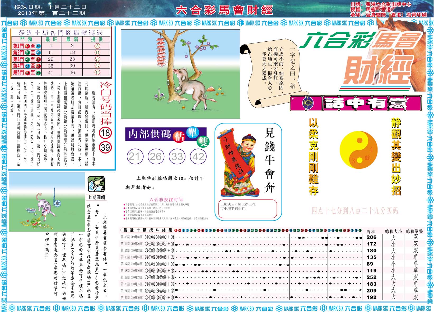 六合彩马会财经