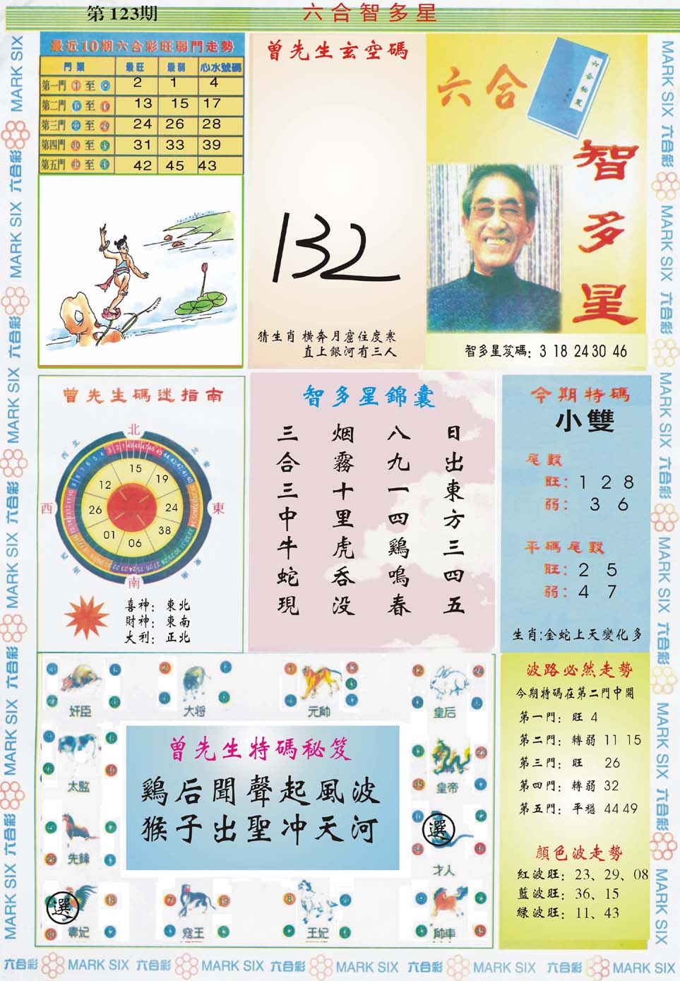 六合智多星