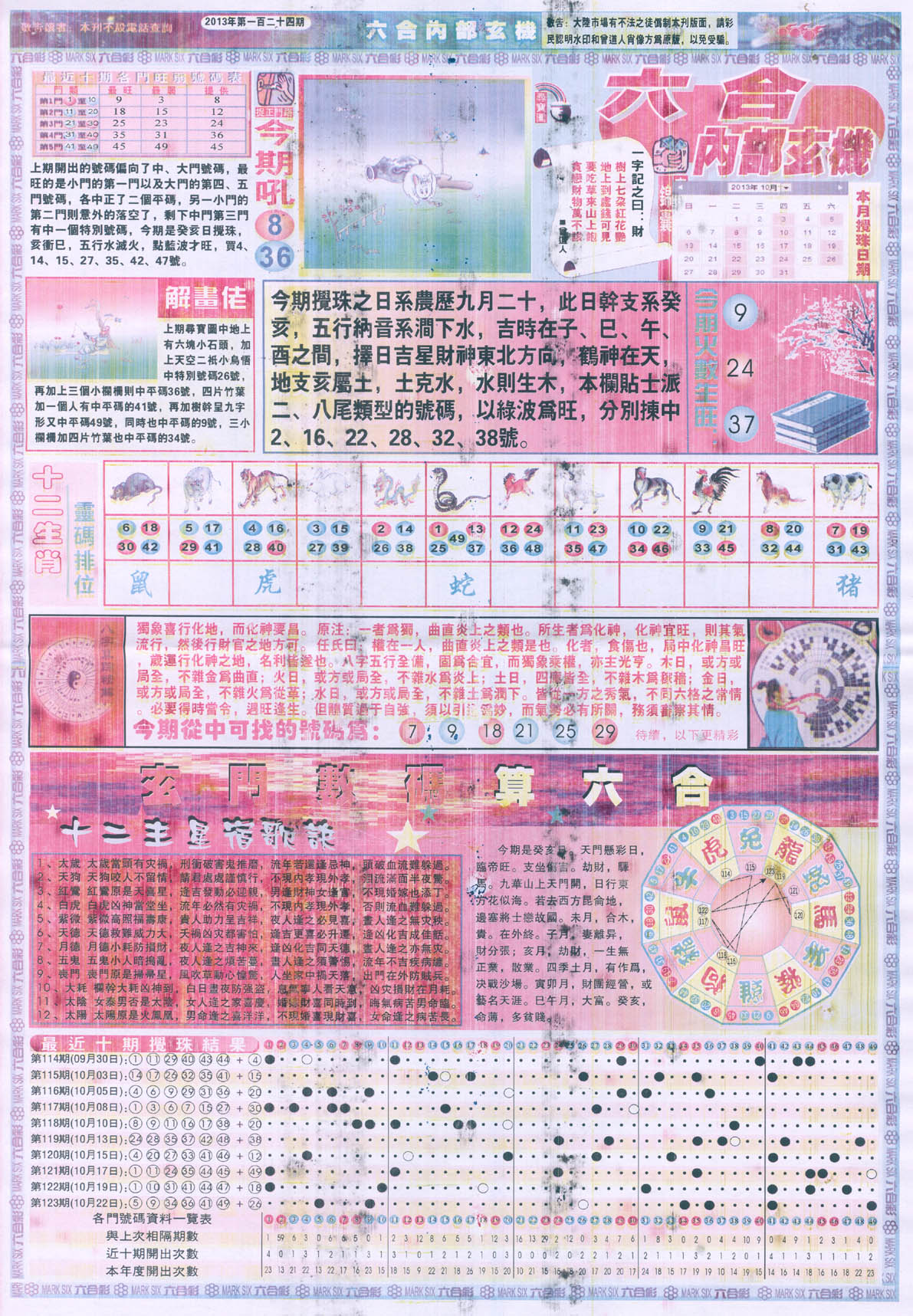 六合内部玄机