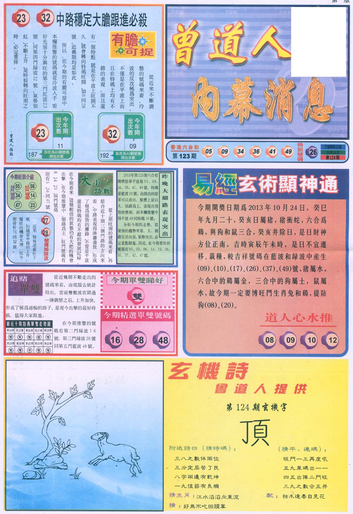 曾道人内幕消息
