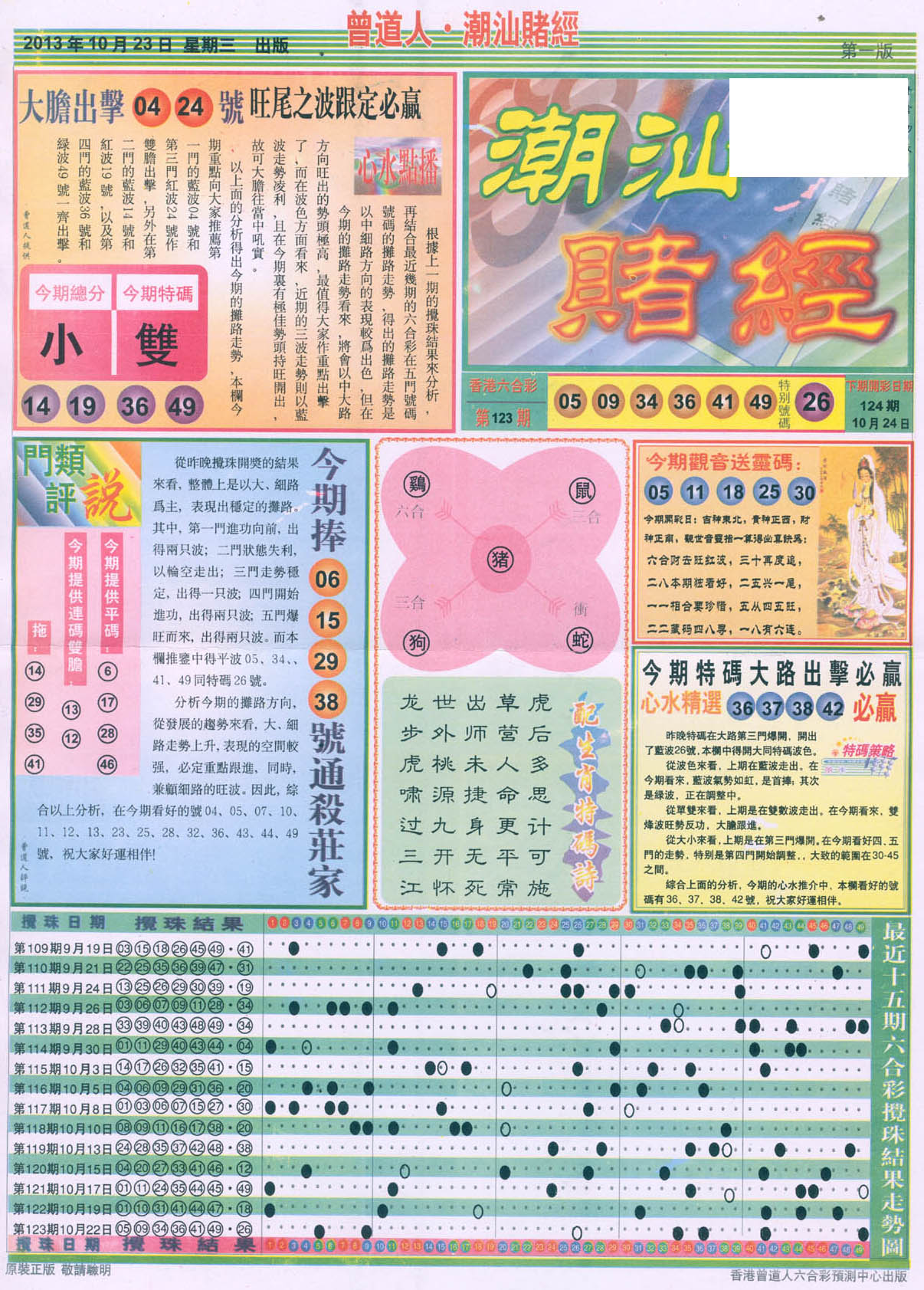 曾道人潮汕赌经