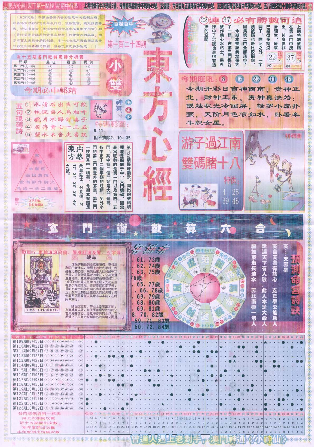 东方心经