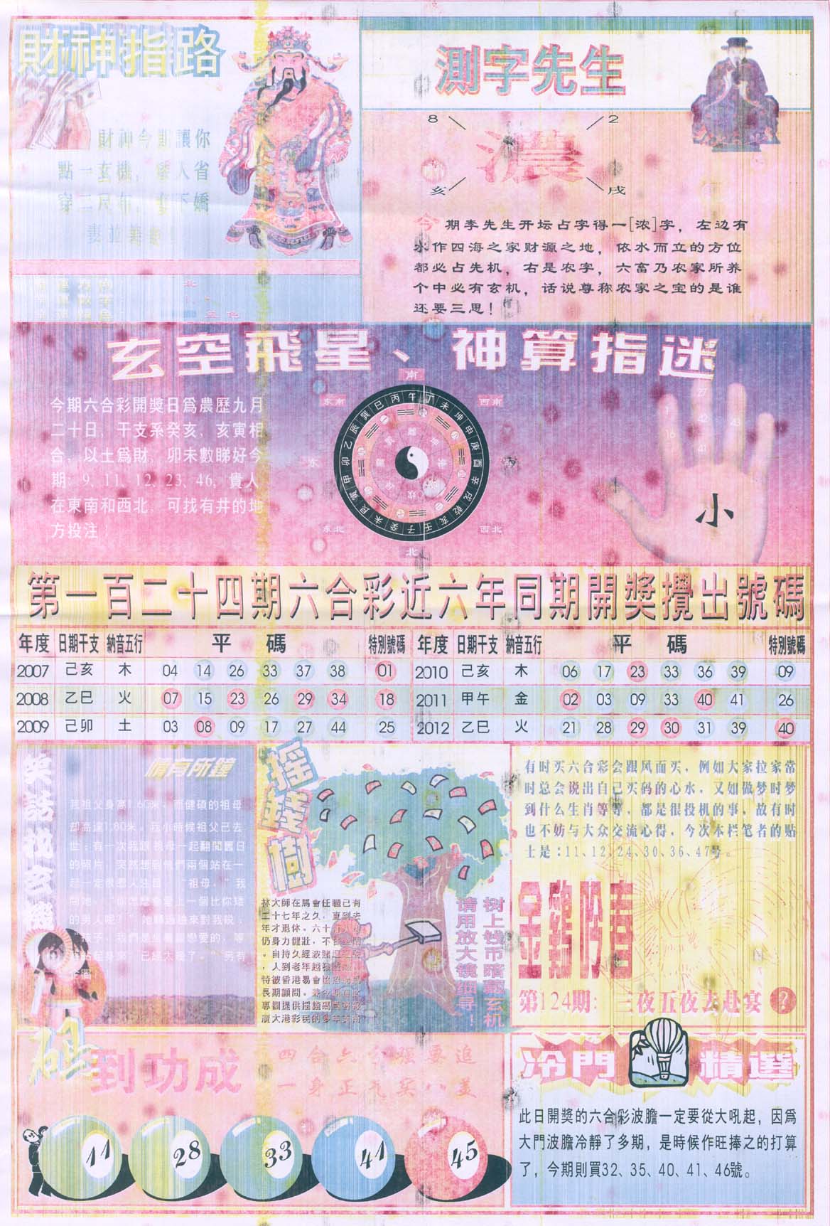 四柱预测