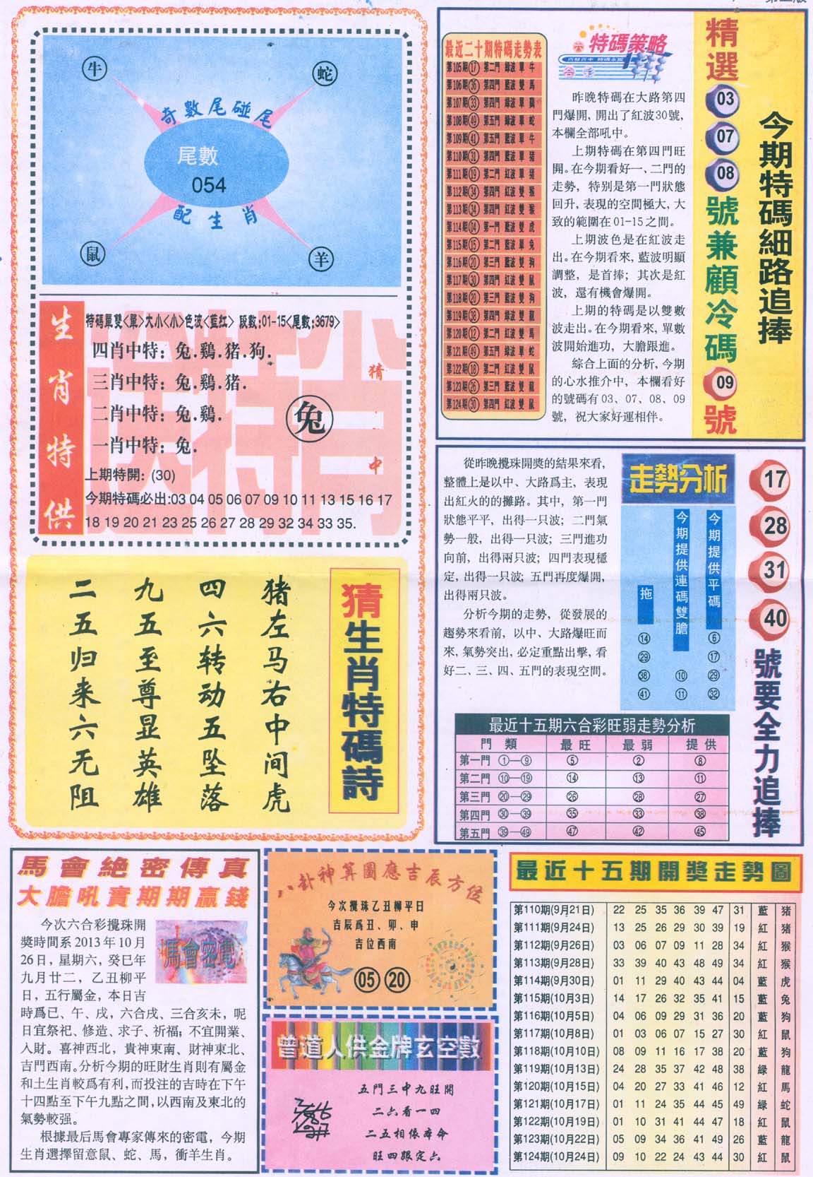 曾道人内幕消息