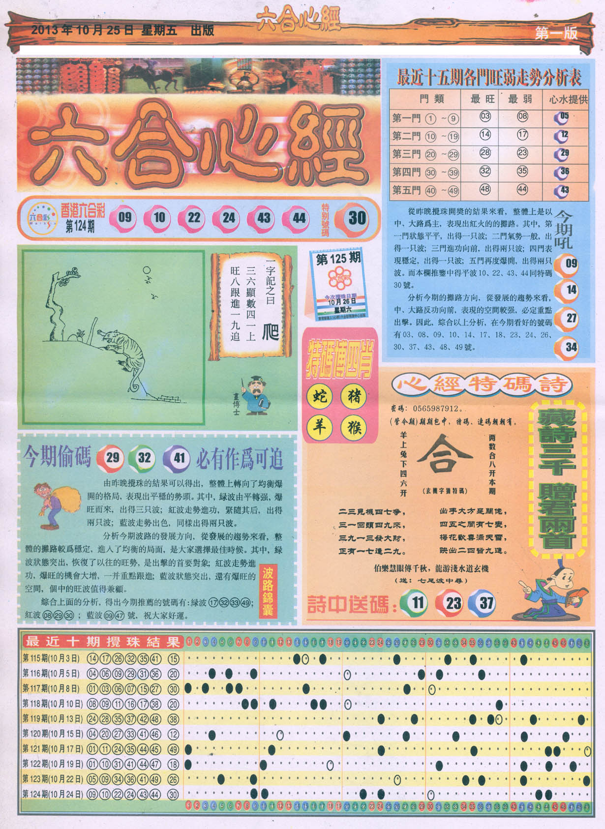 六合心经