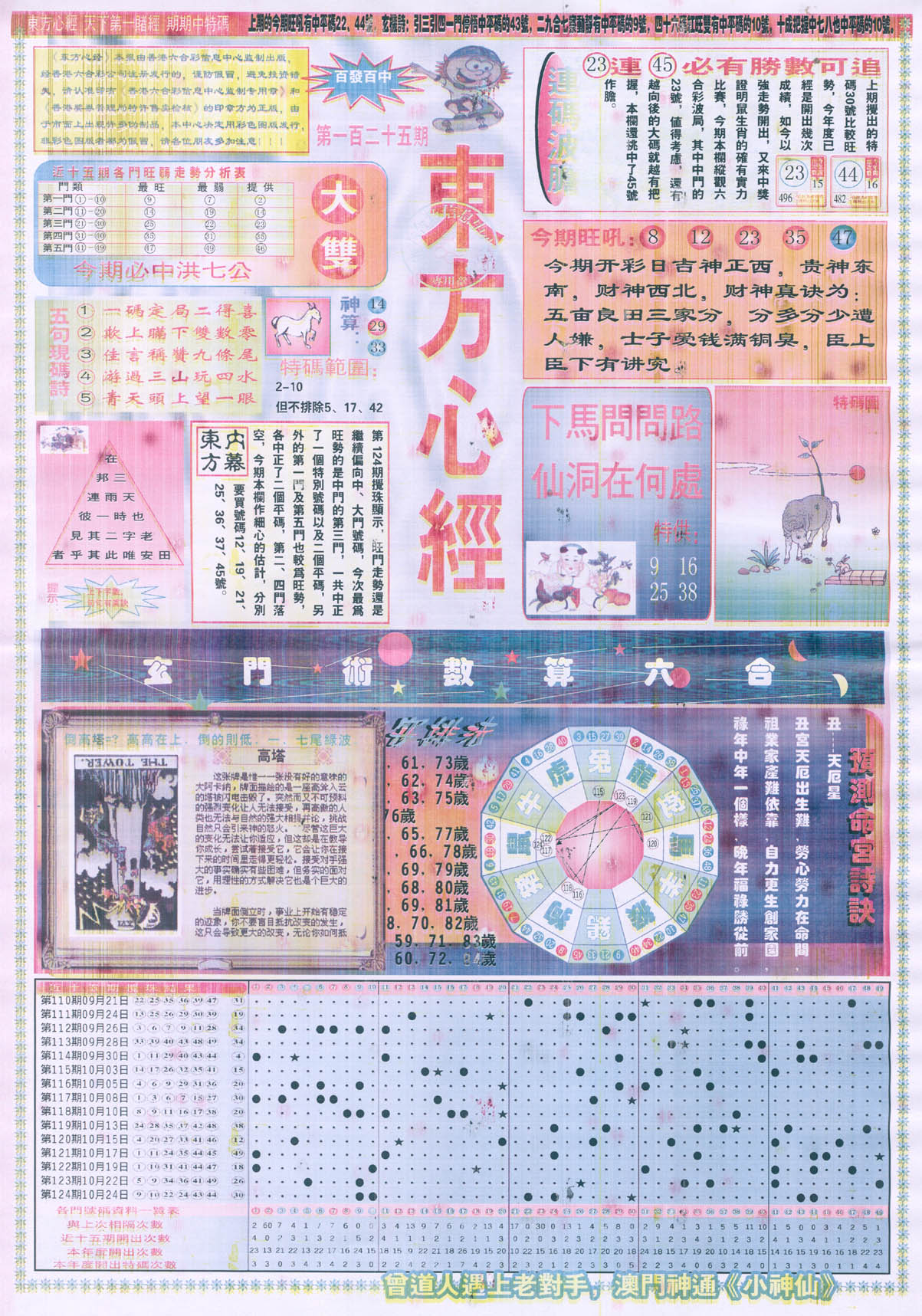 东方心经