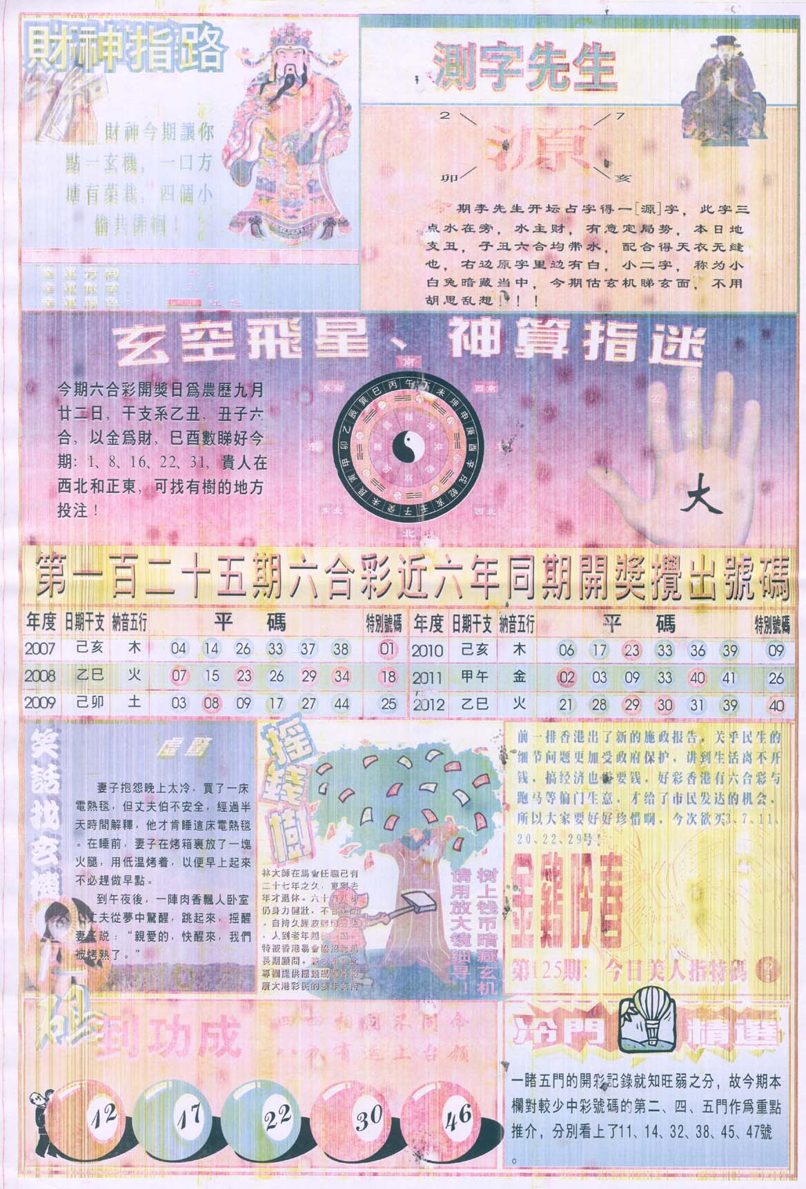 四柱预测