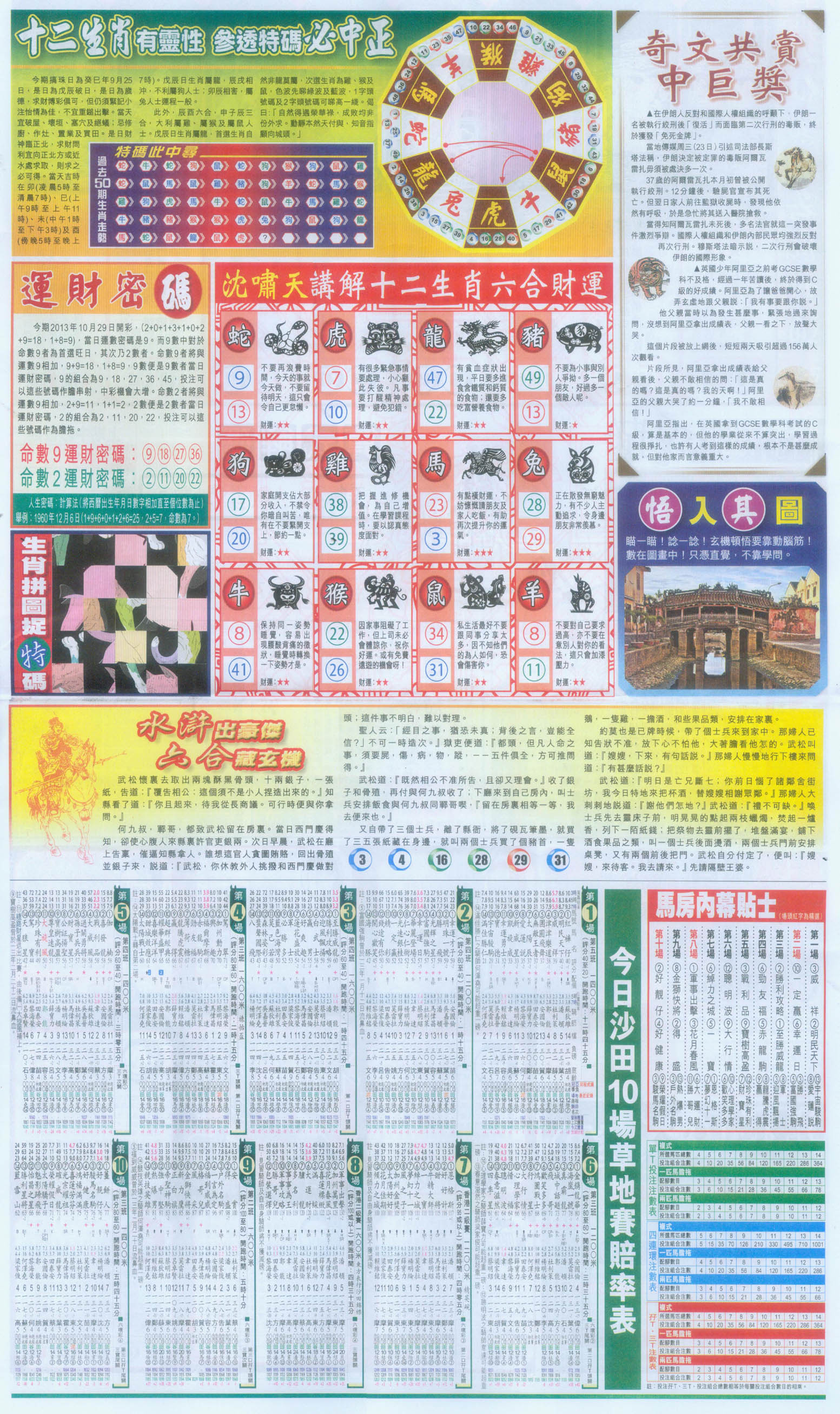 跑狗图