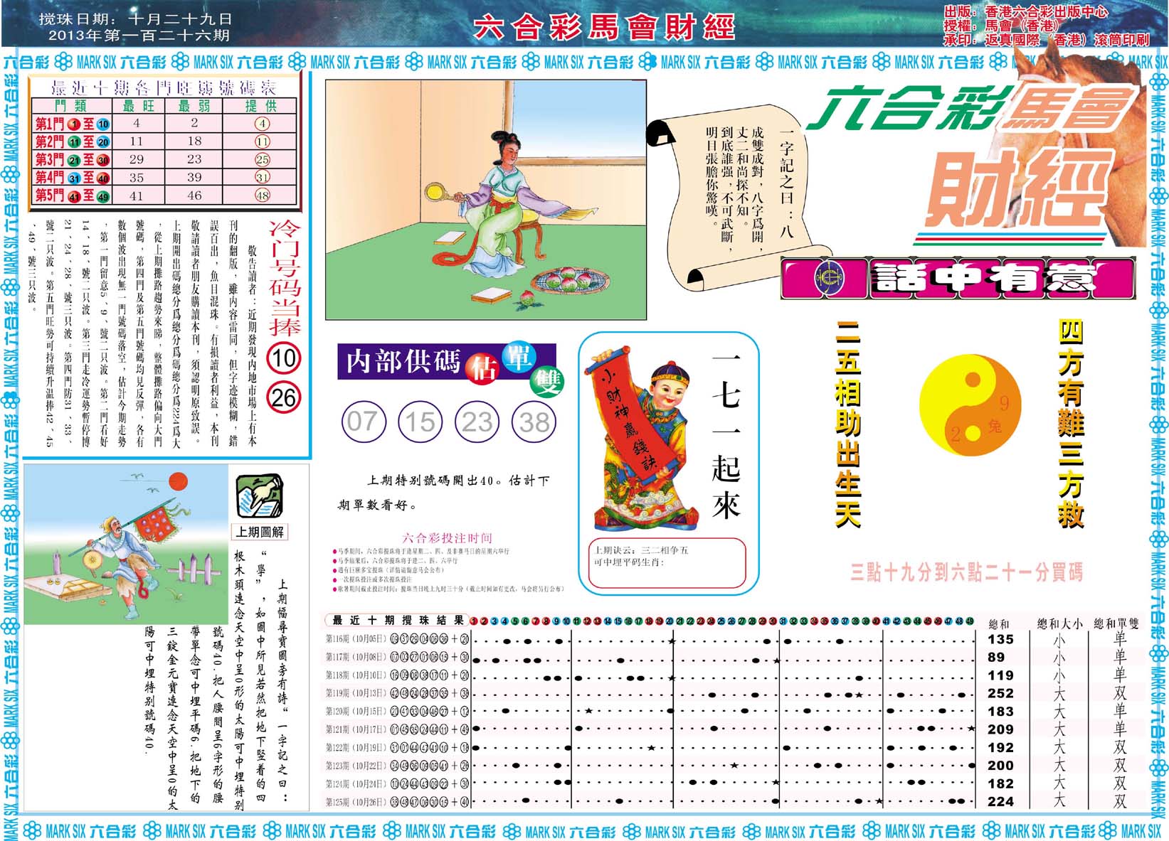 六合彩马会财经