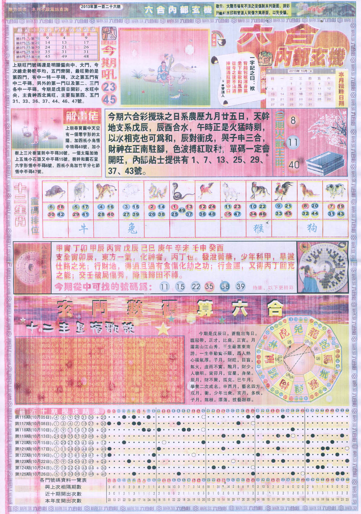 六合内部玄机