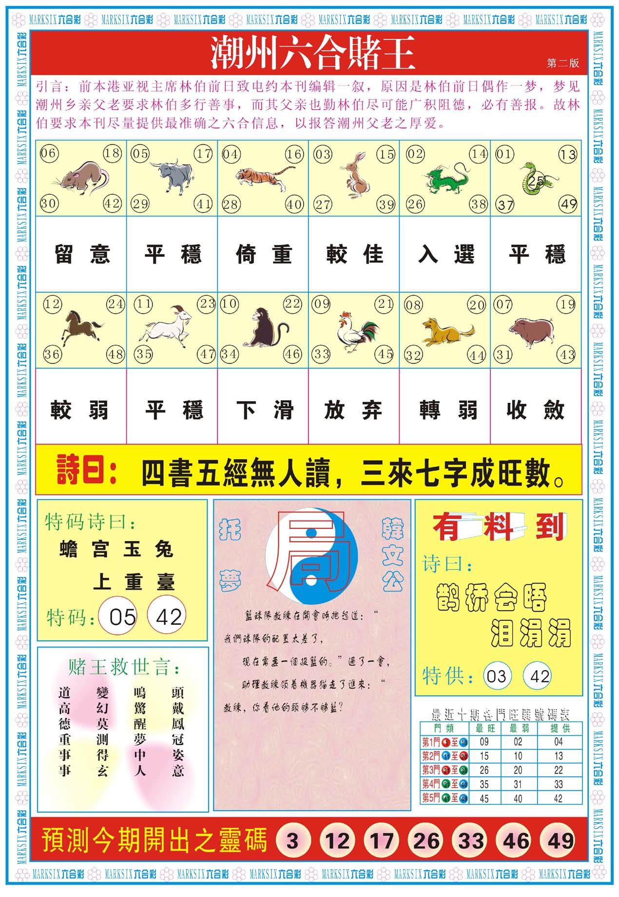 潮州六合赌王