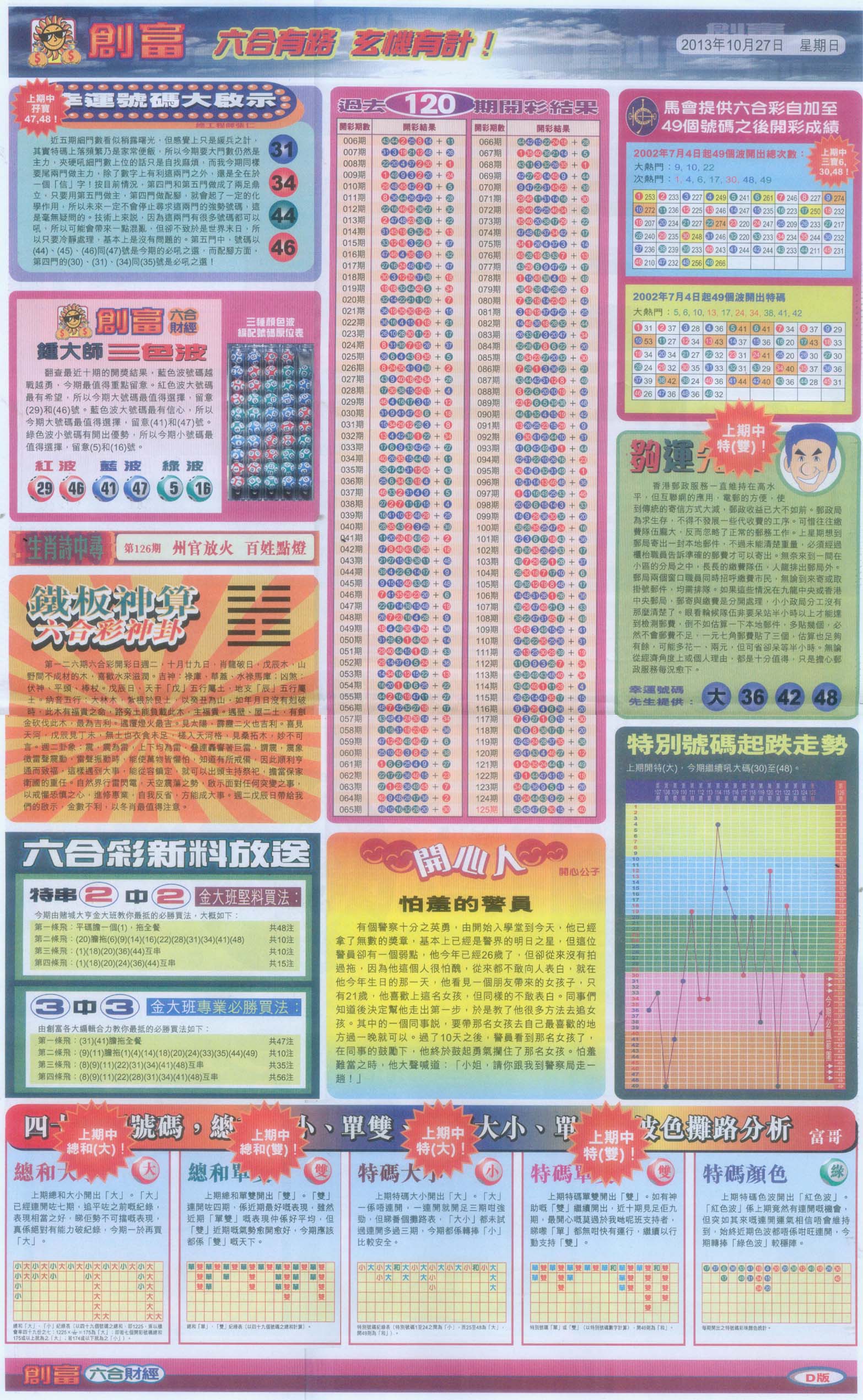 创富