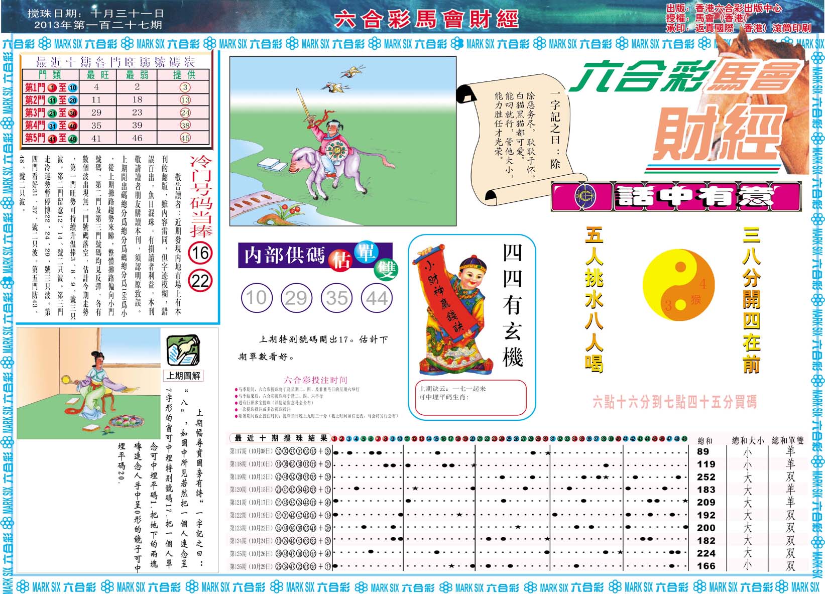 六合彩马会财经