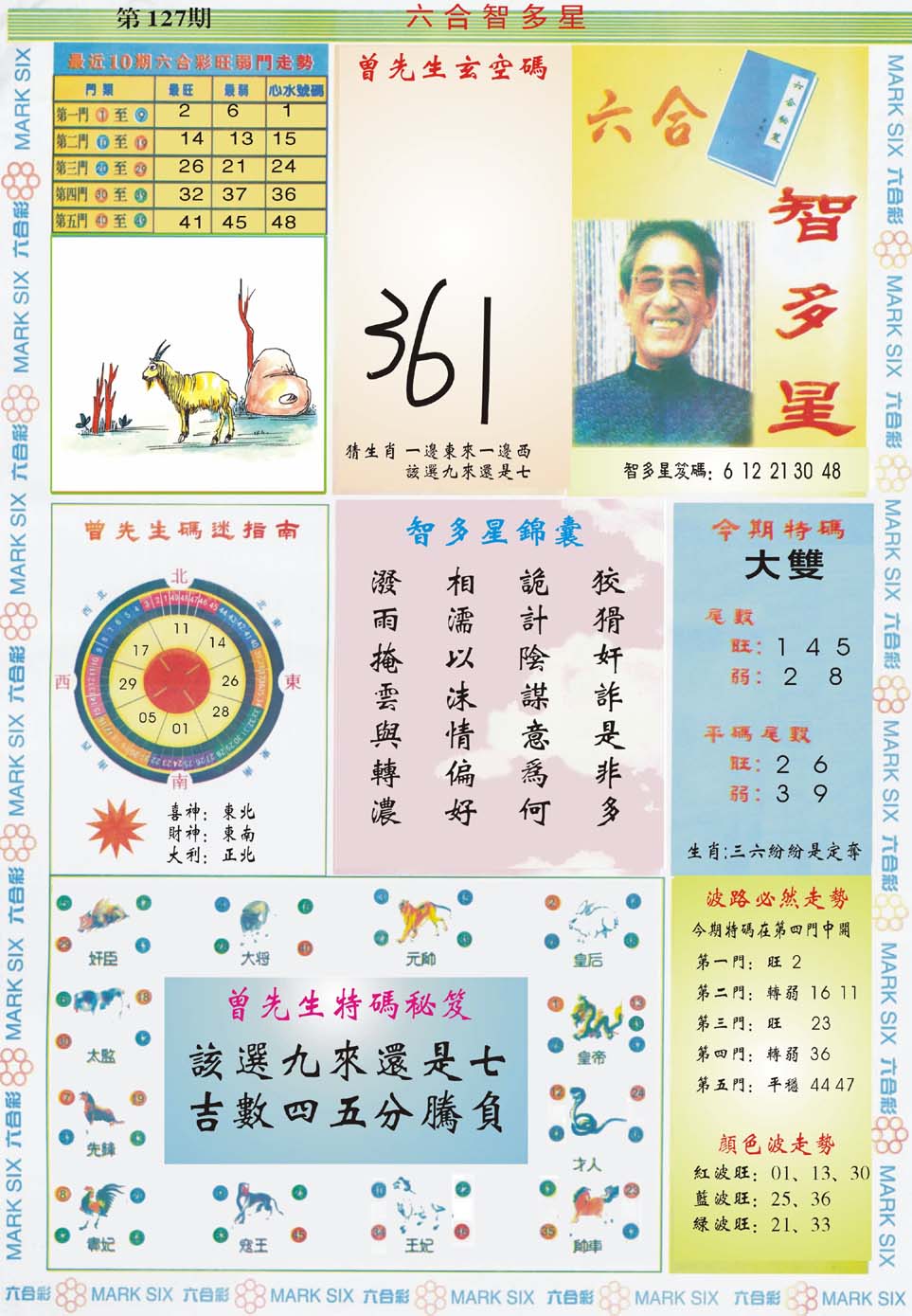 六合智多星