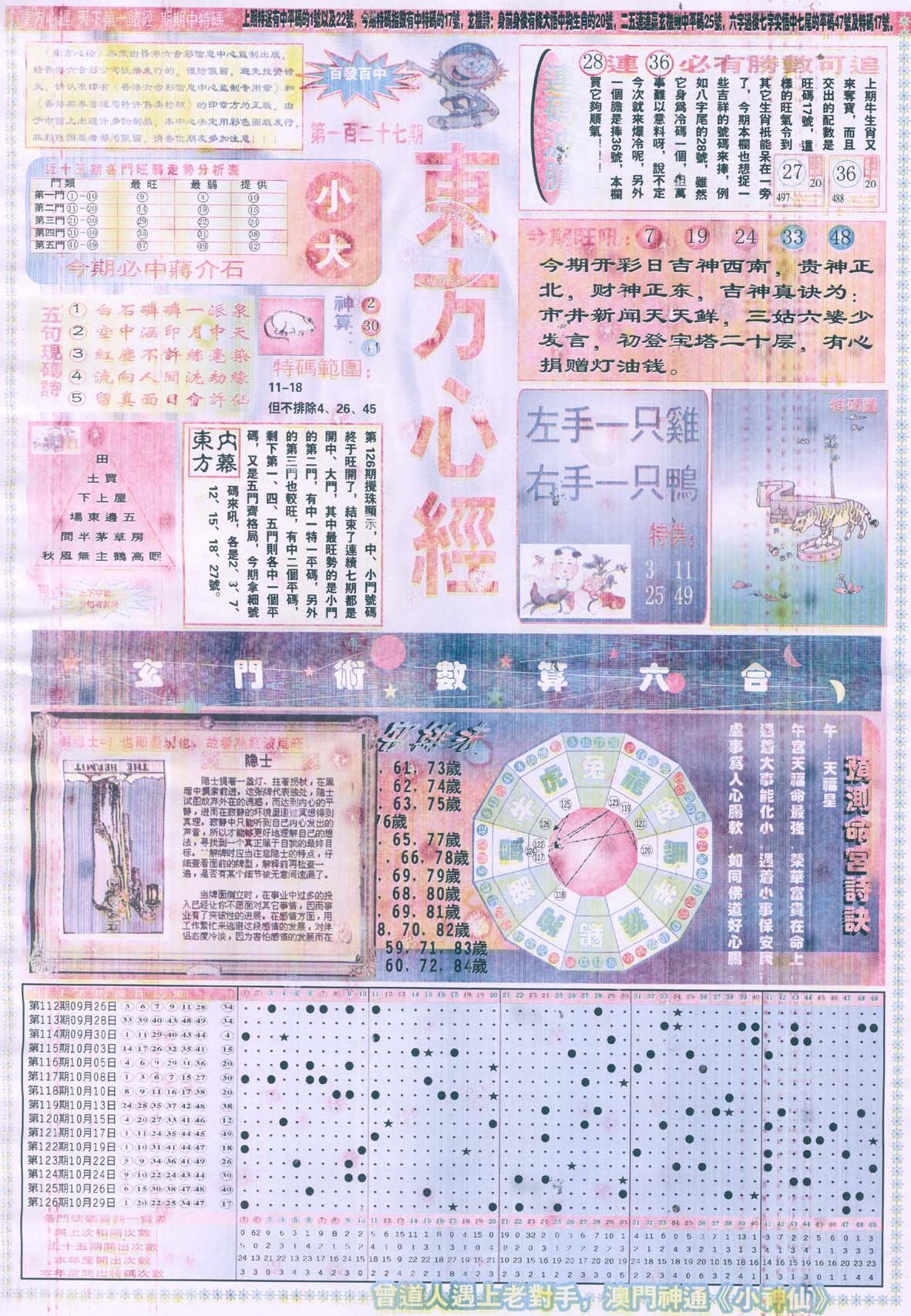东方心经