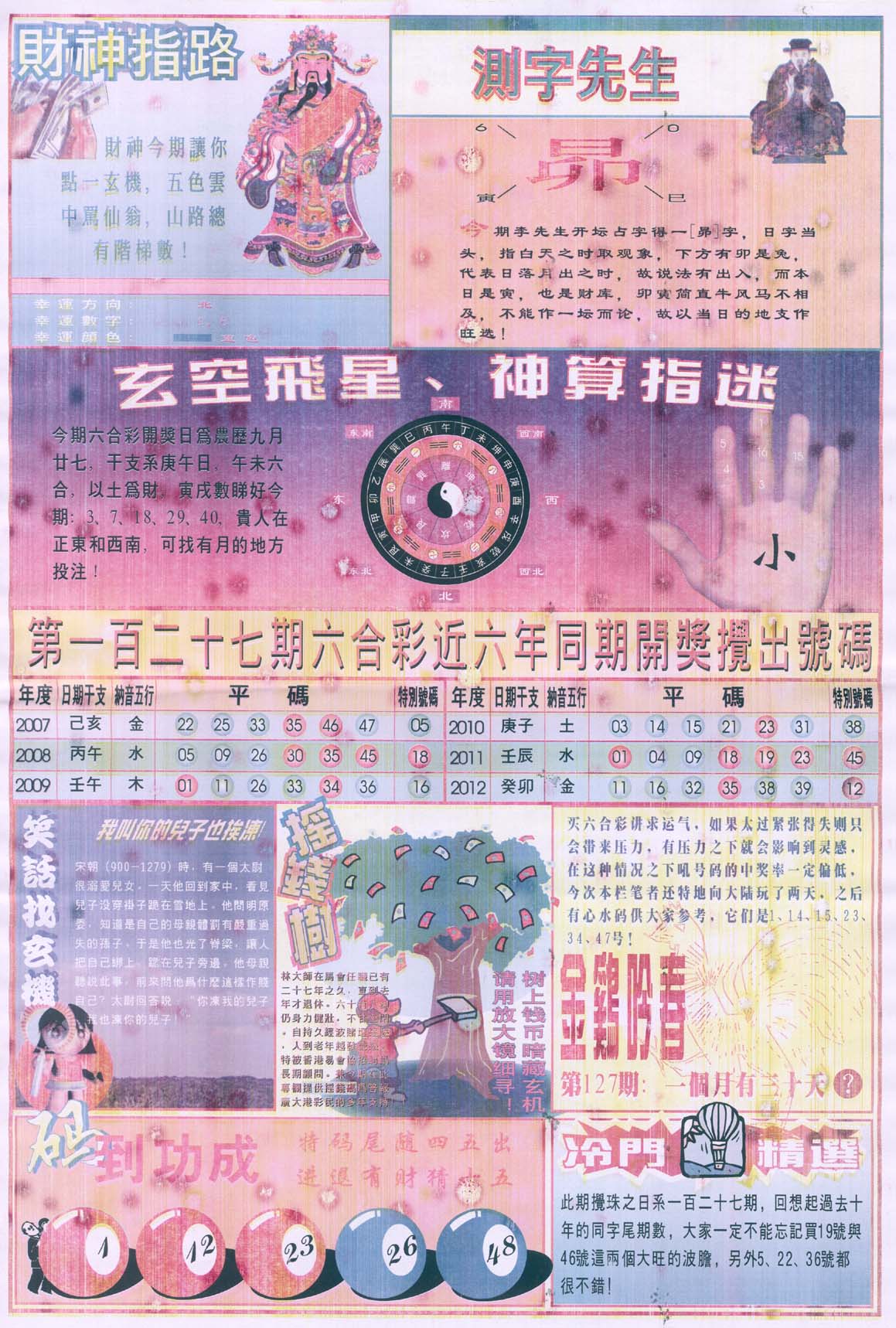 四柱预测