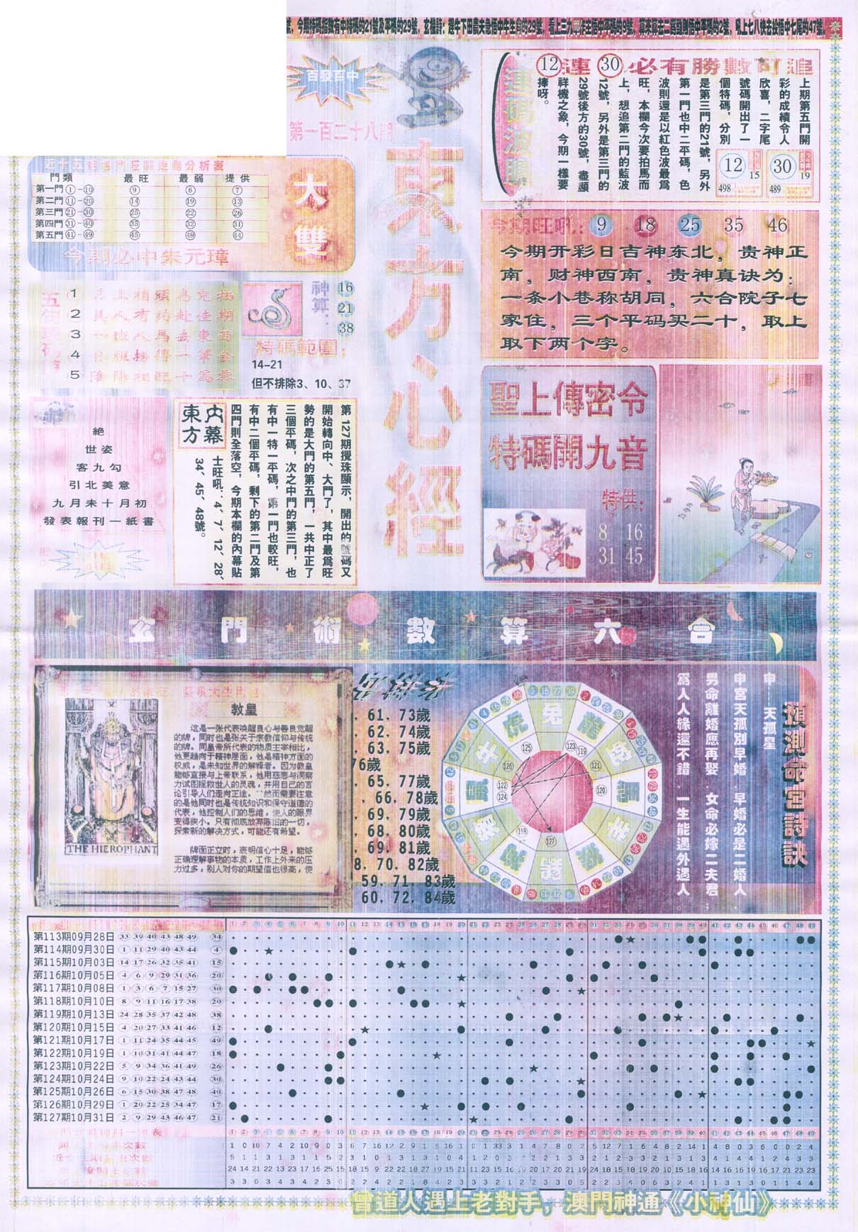 东方心经