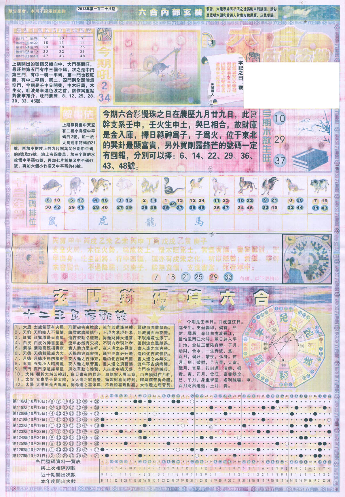 六合内部玄机