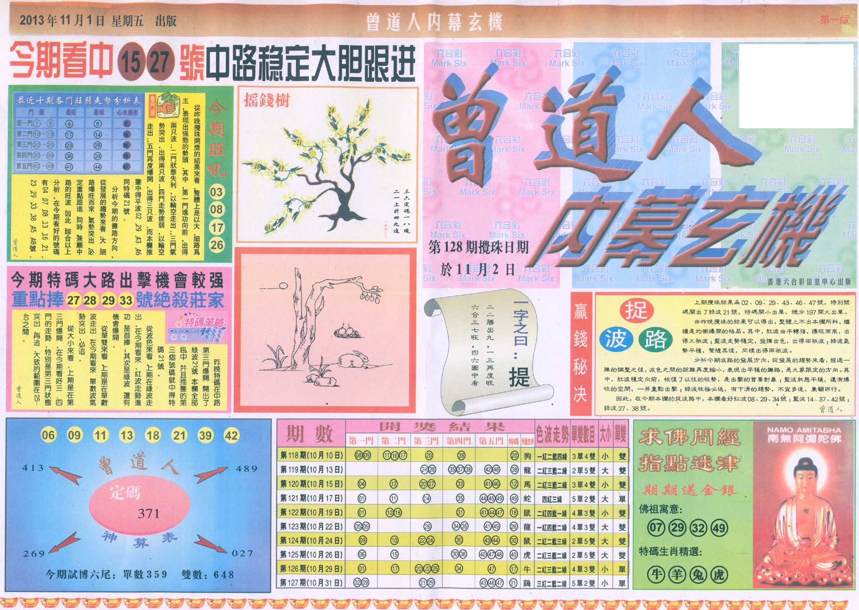 曾道人内幕玄机