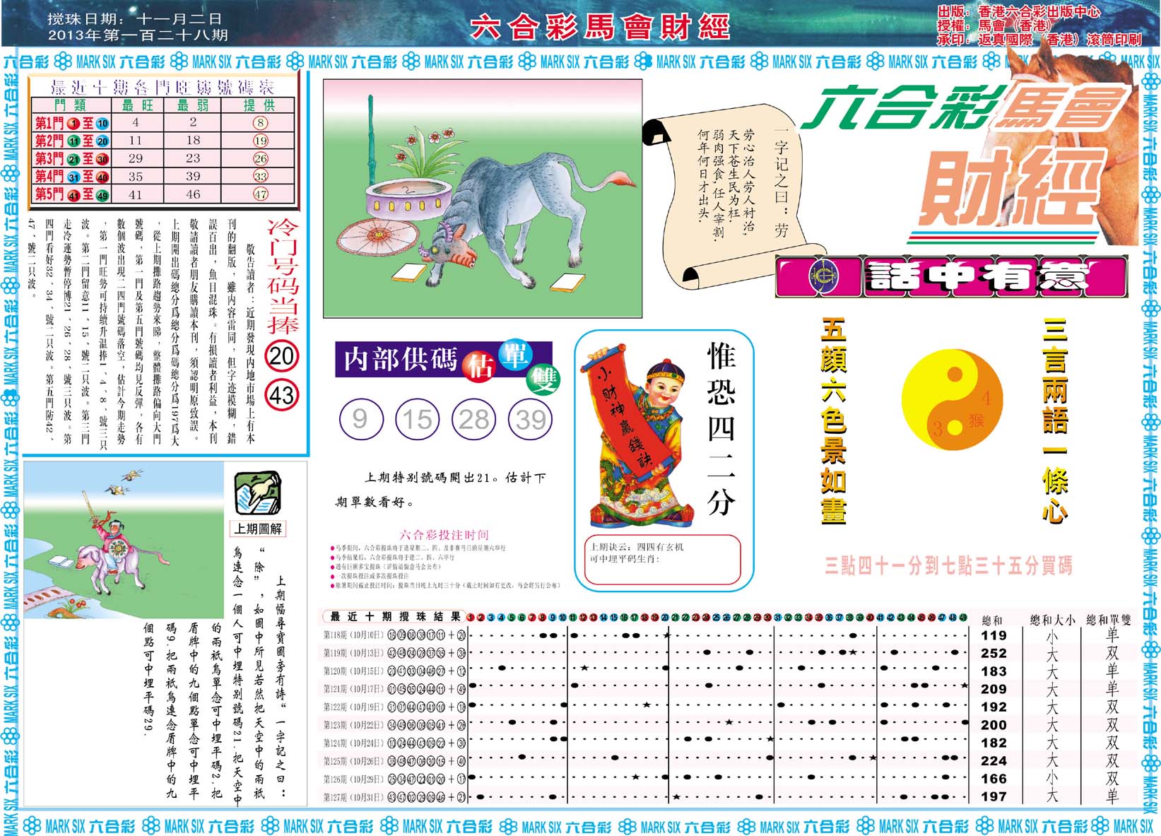 六合彩马会财经