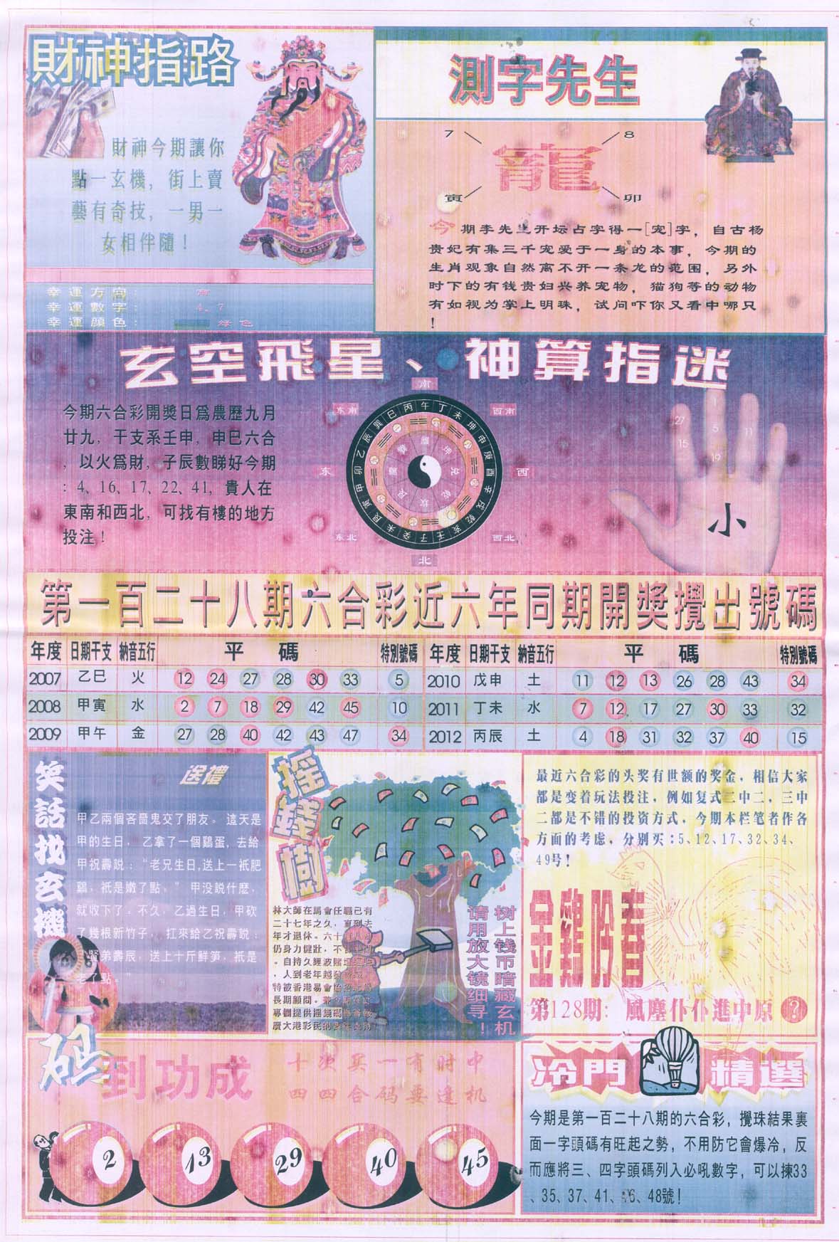 四柱预测