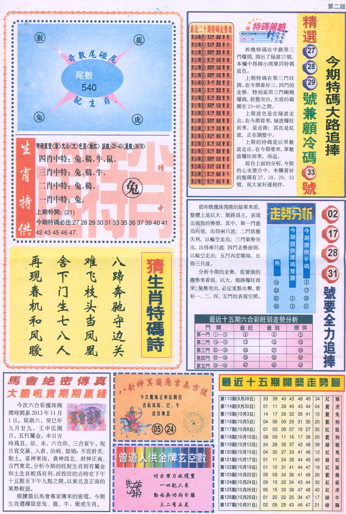 曾道人内幕消息