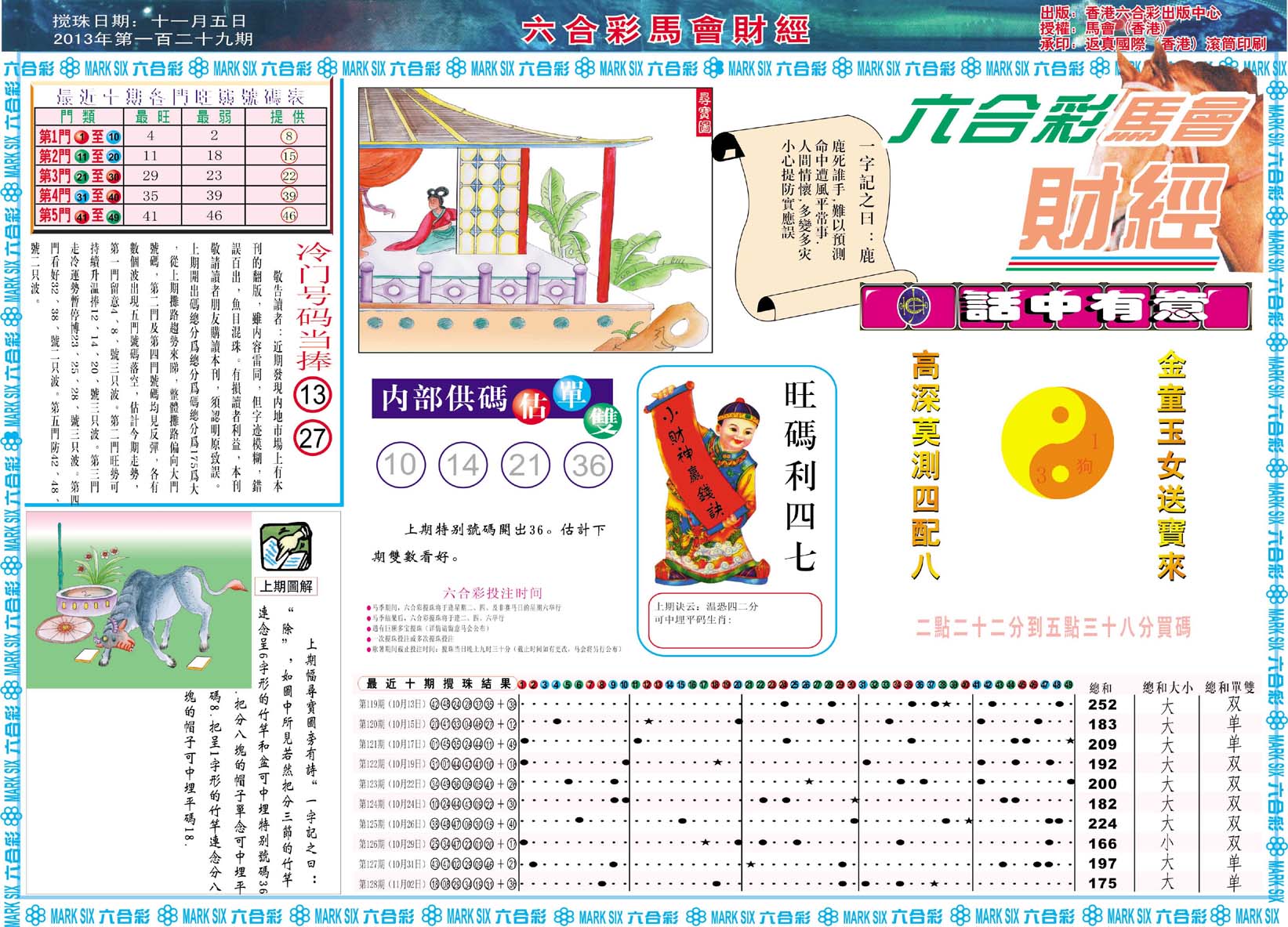 六合彩马会财经