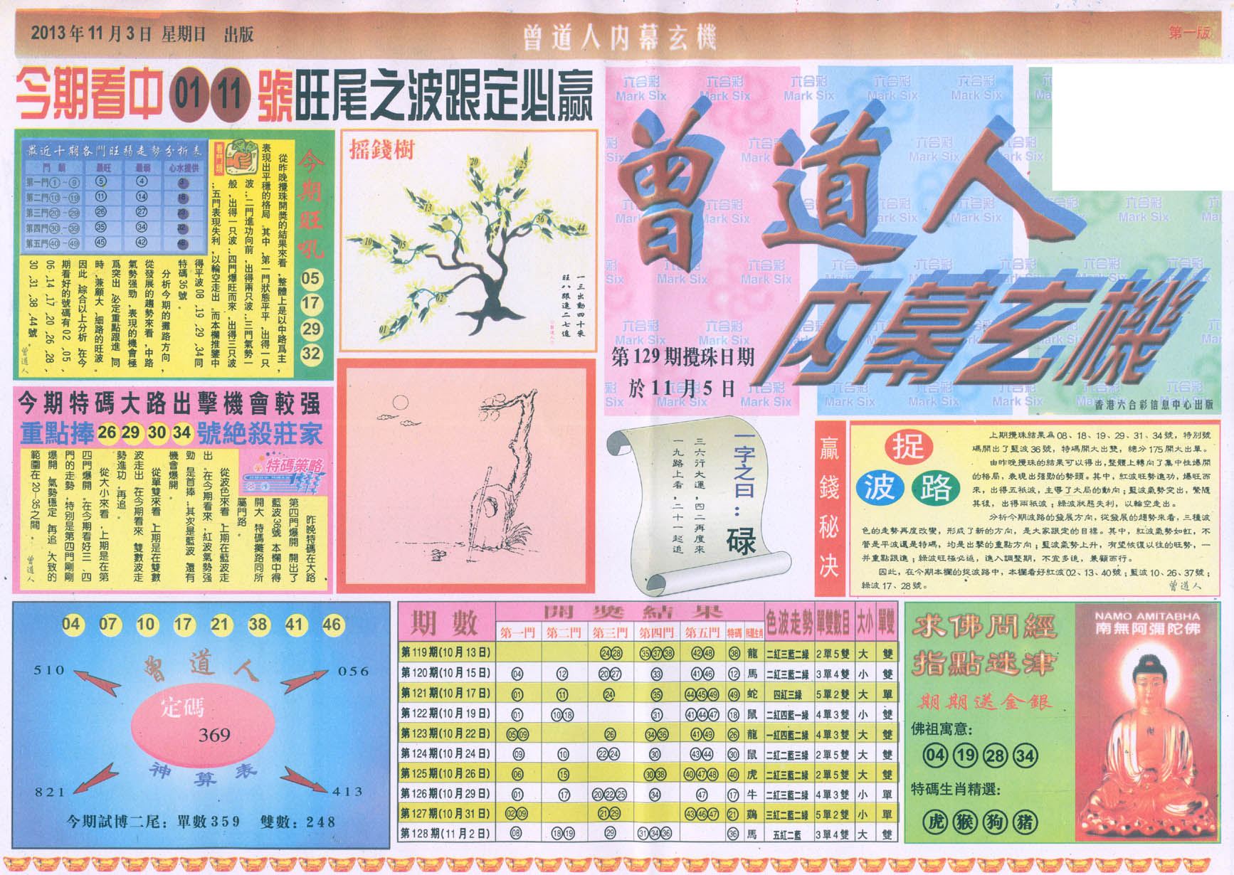 曾道人内幕玄机