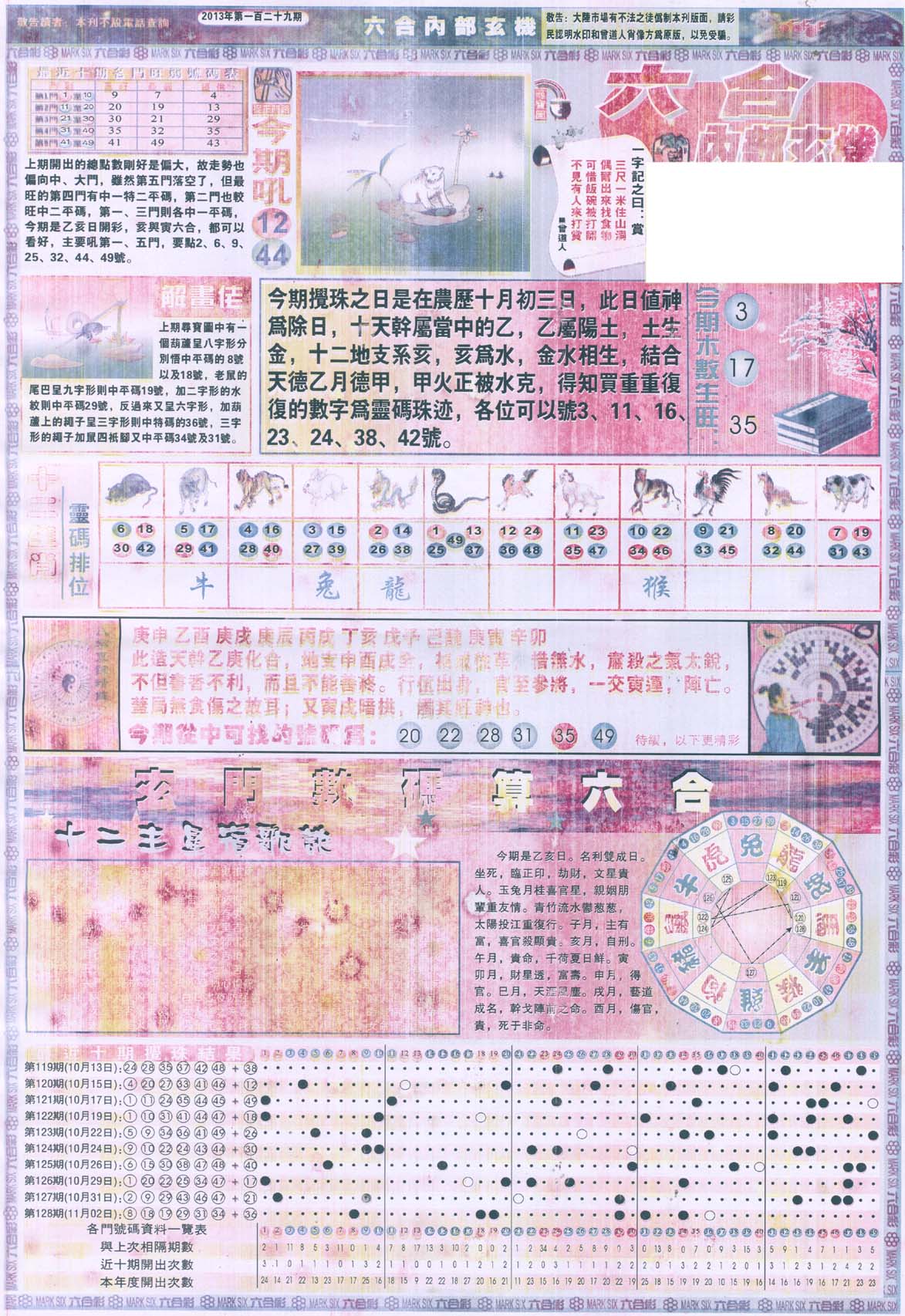 六合内部玄机