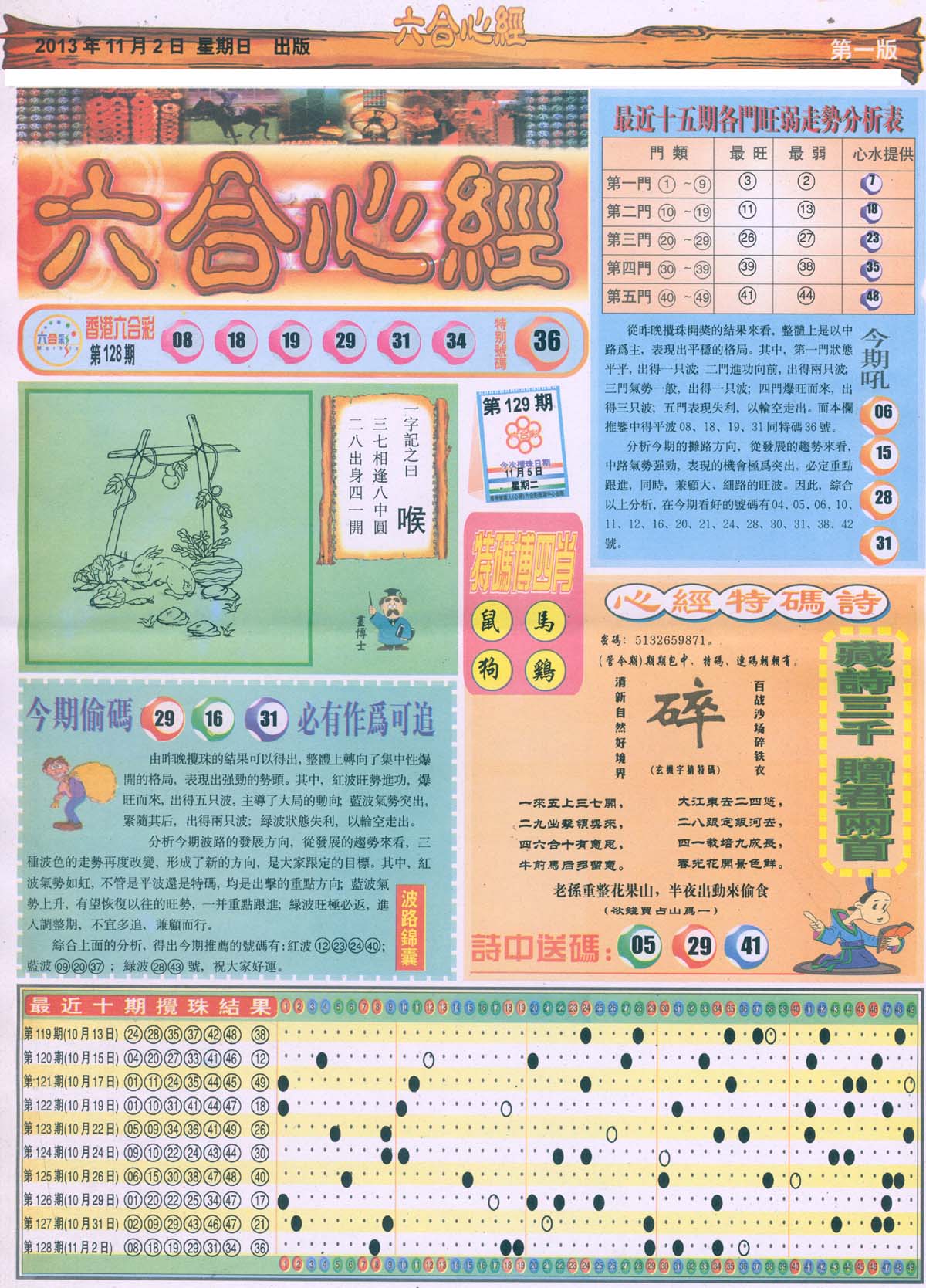 六合心经