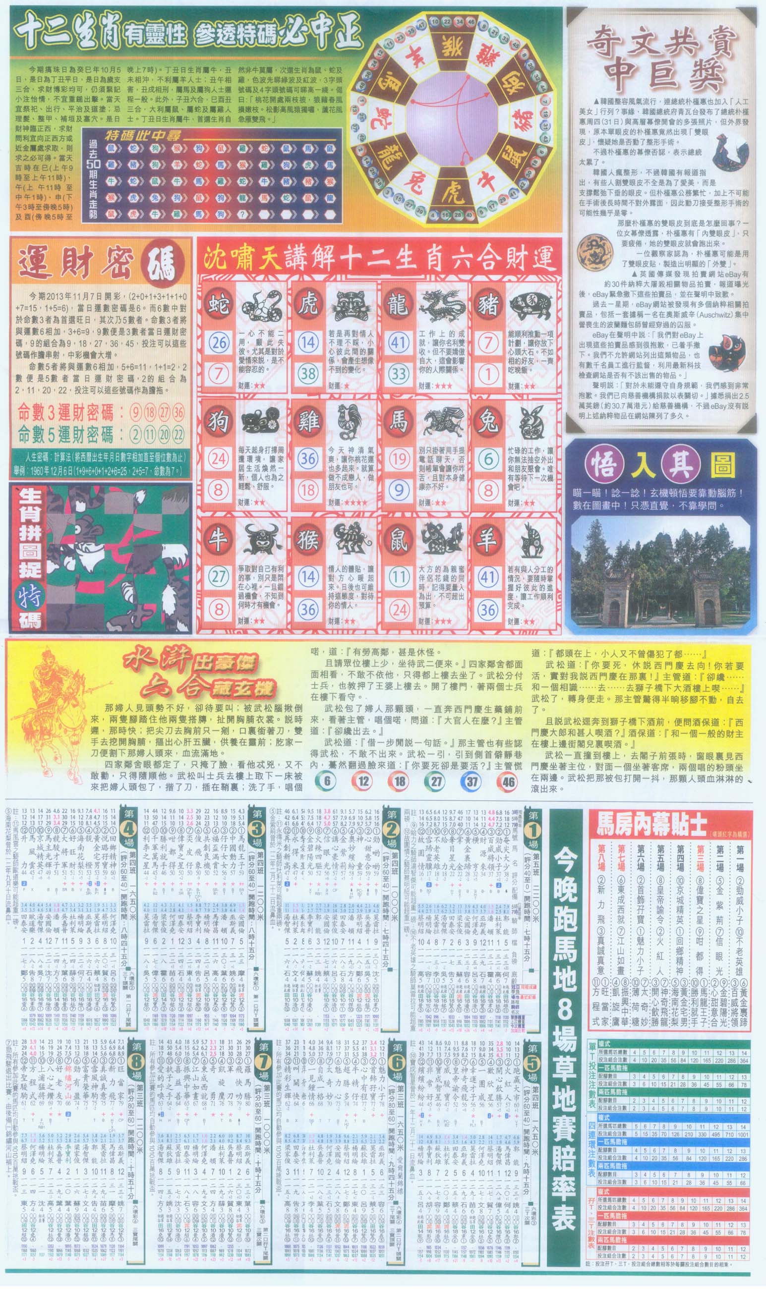 跑狗图
