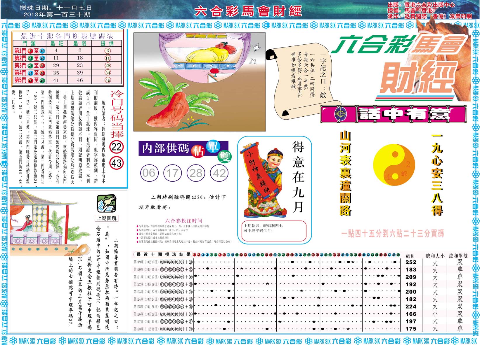 六合彩马会财经