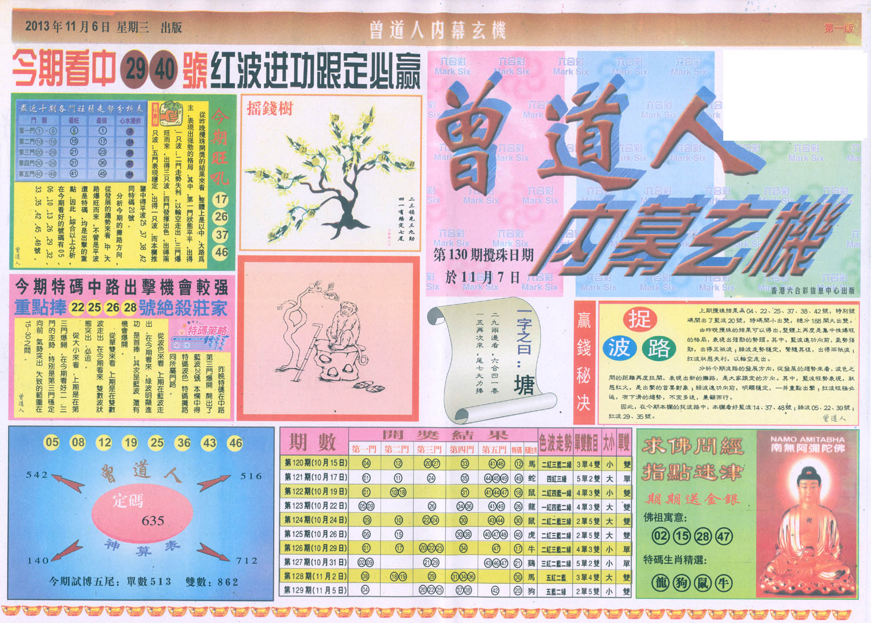 曾道人内幕玄机