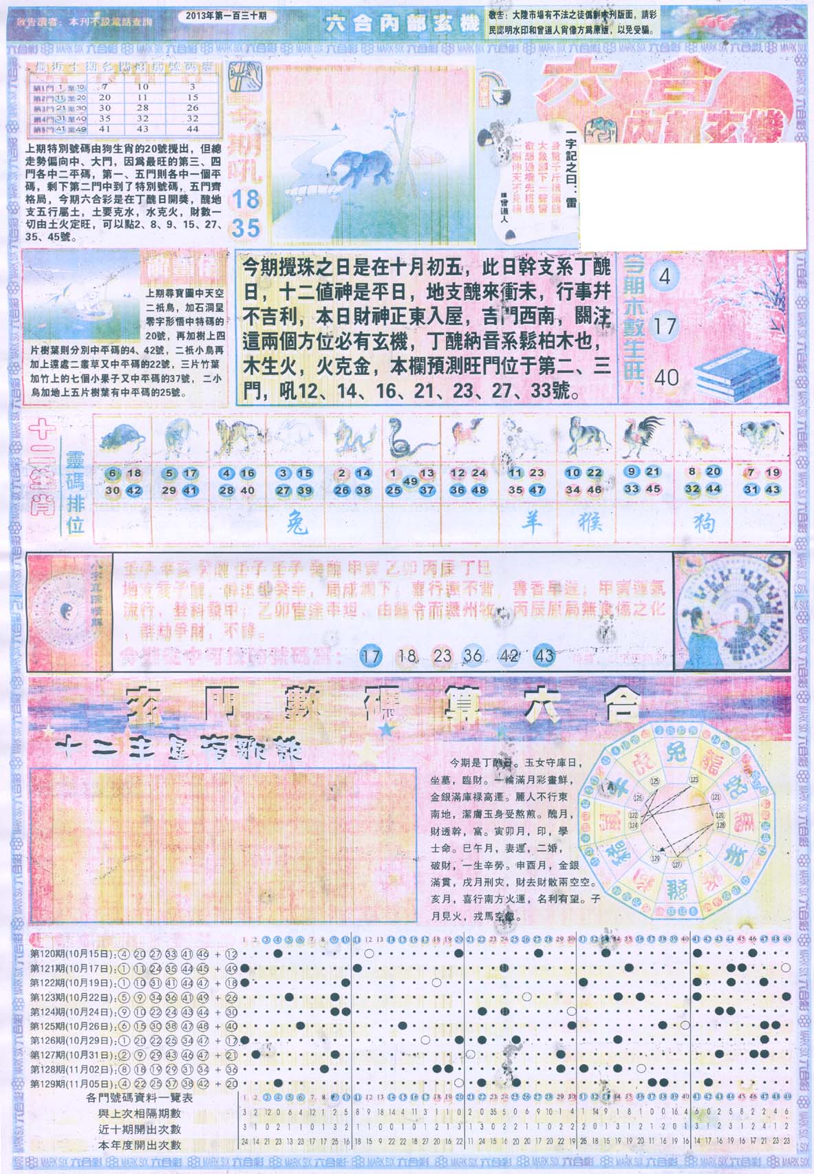 六合内部玄机