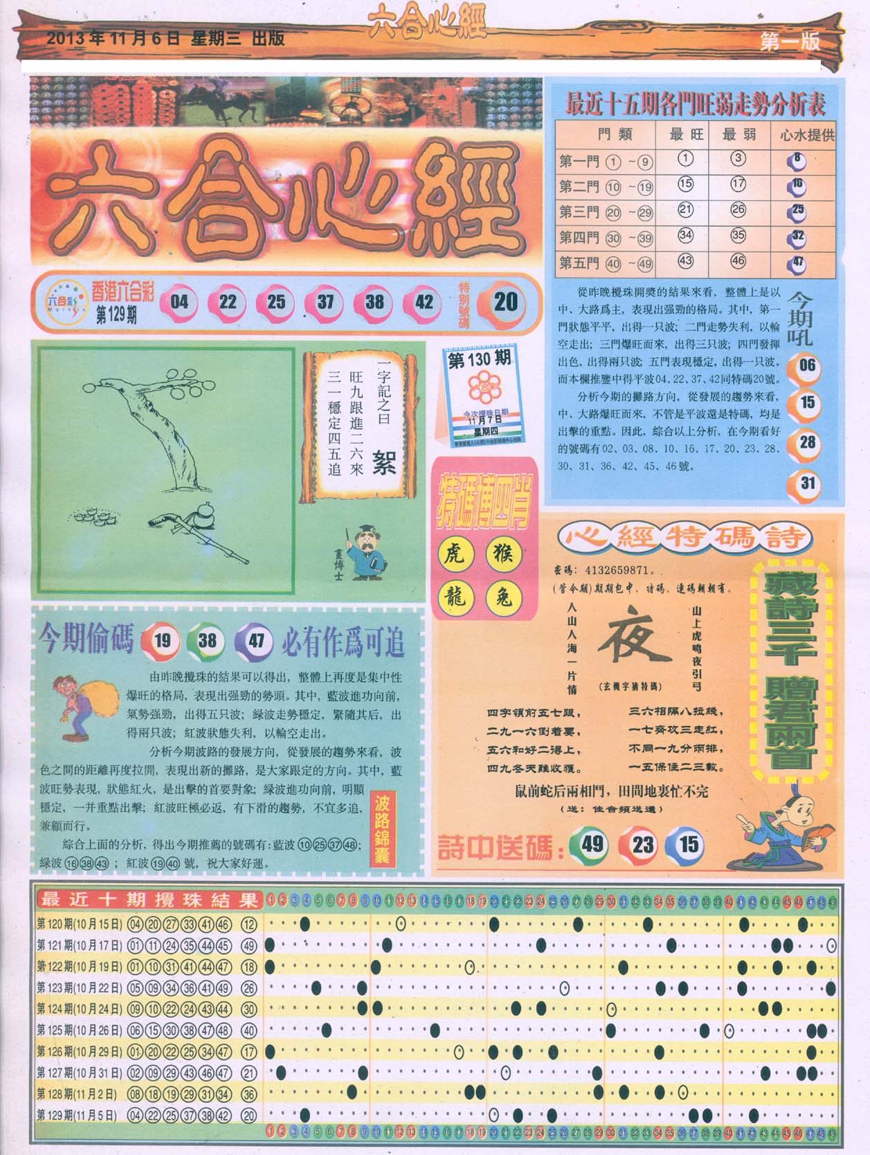 六合心经