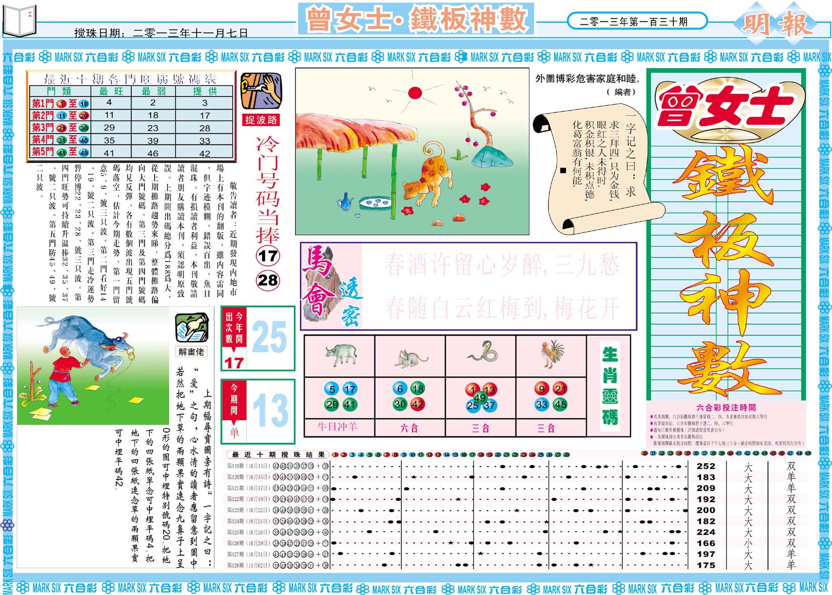 曾女士铁板神数