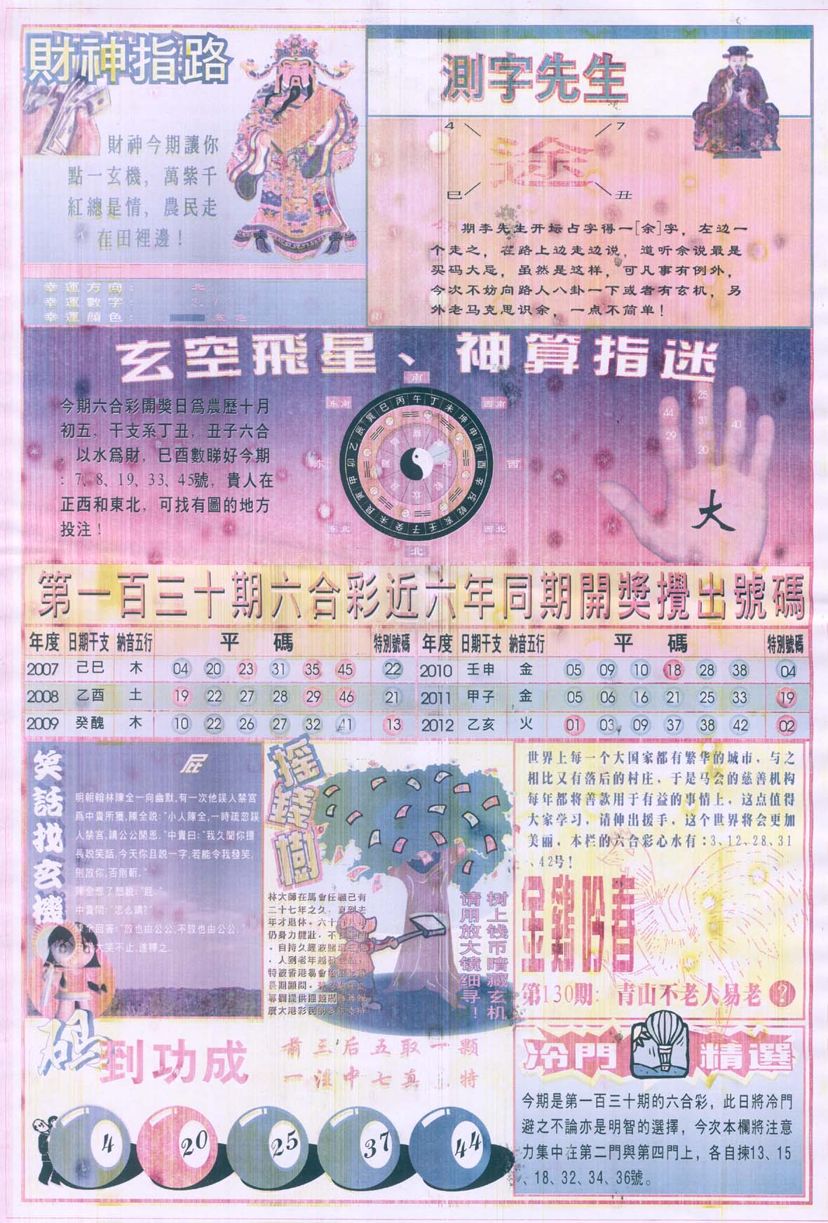 四柱预测