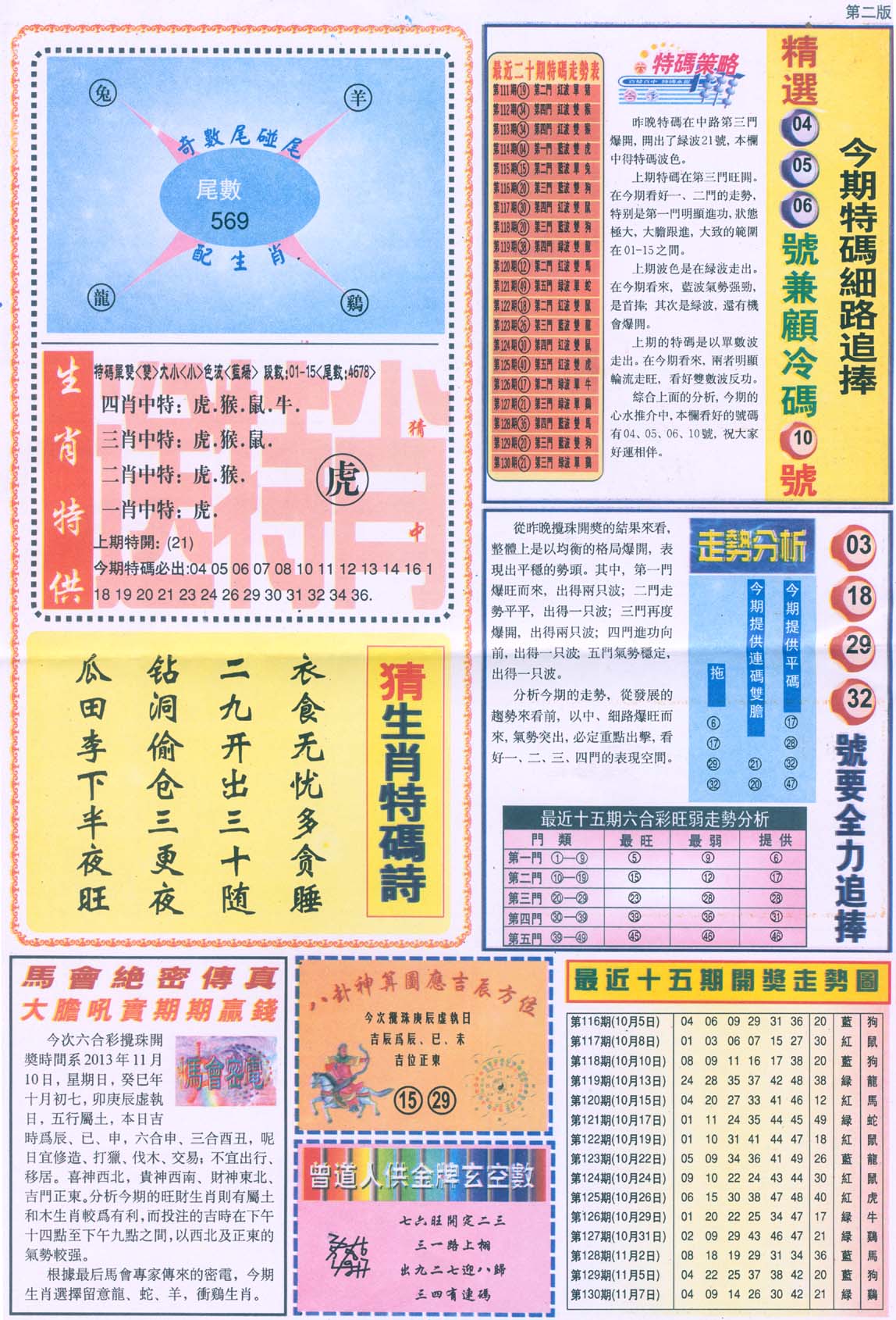 曾道人内幕消息