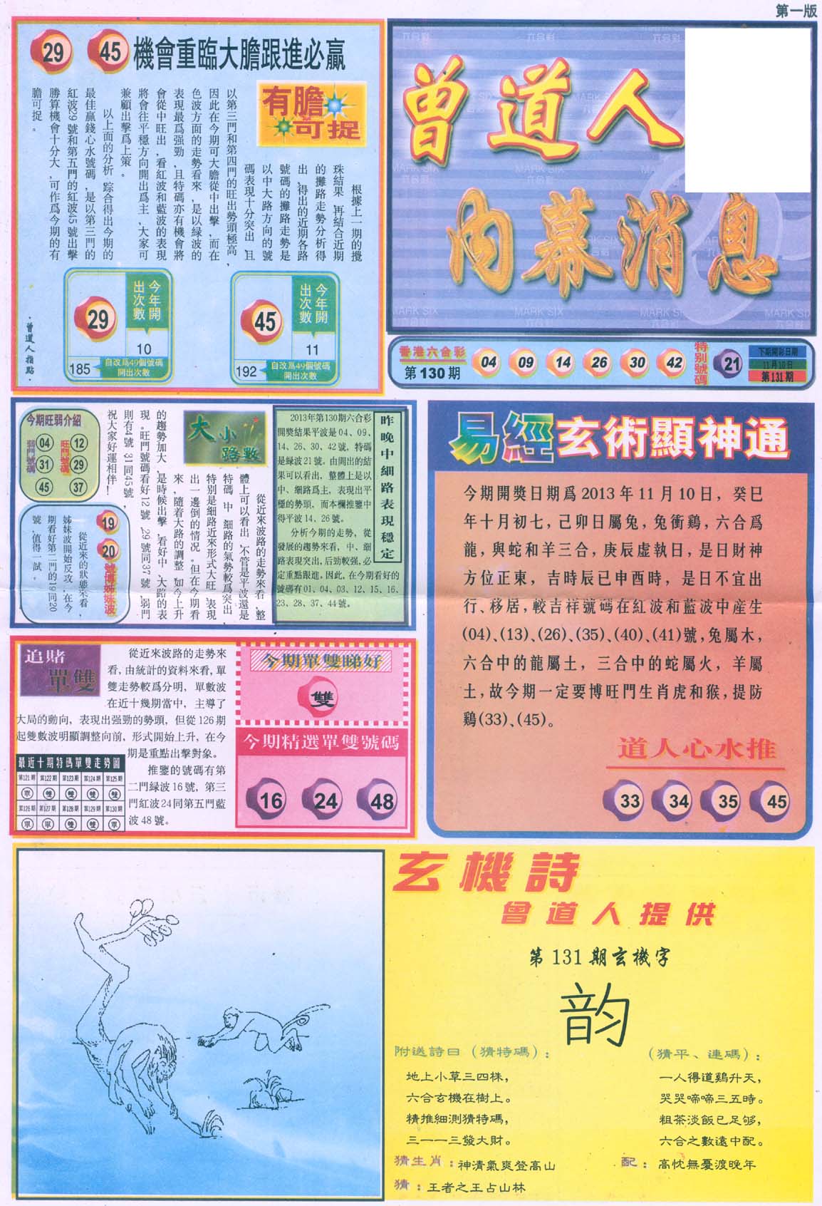 曾道人内幕消息