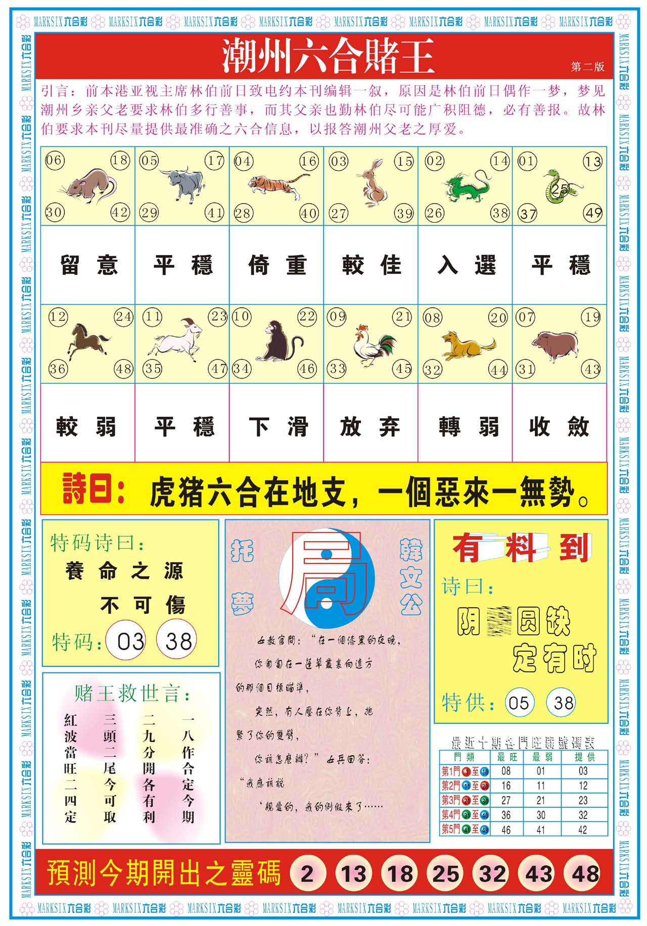 潮州六合赌王