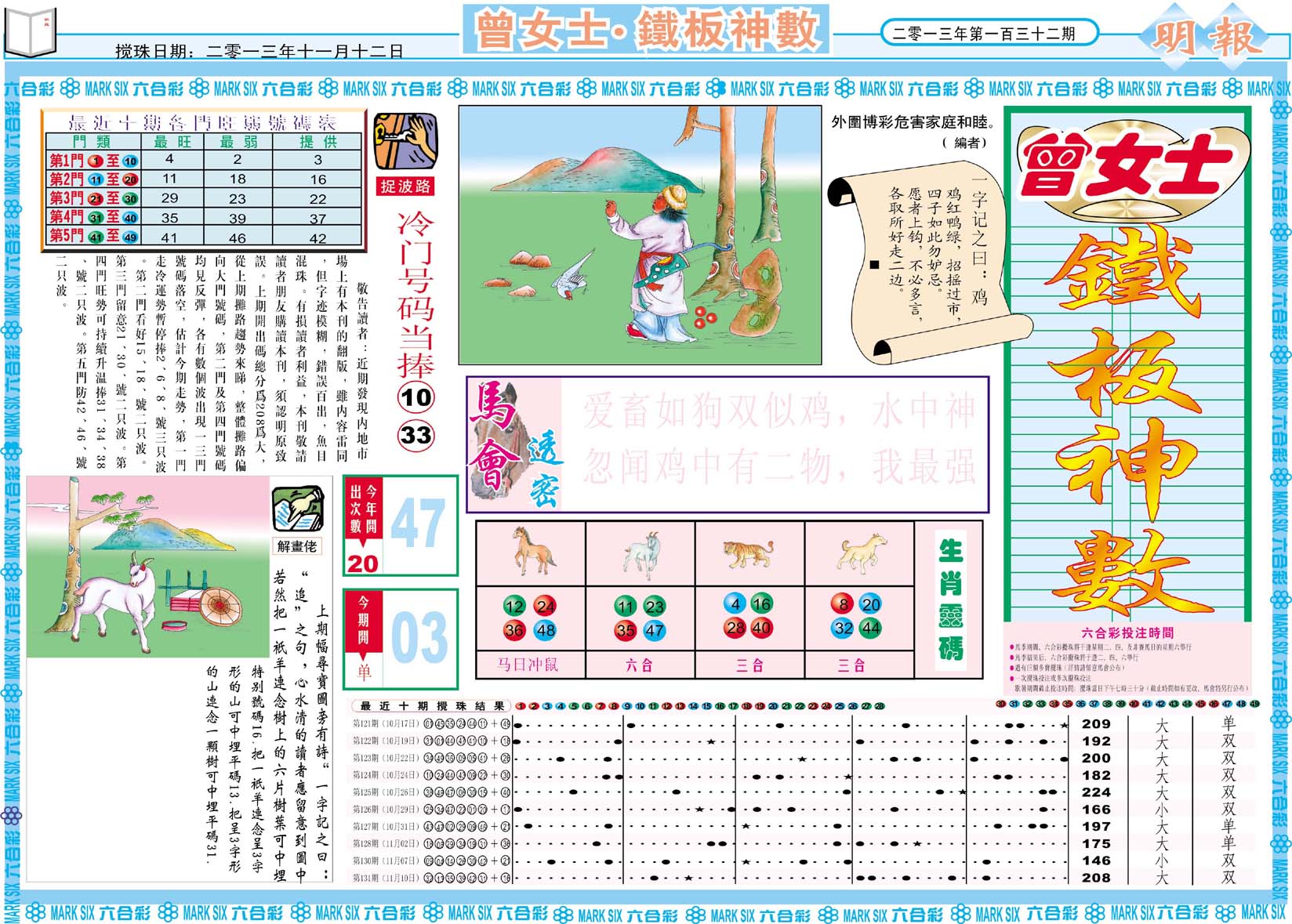 曾女士铁板神数