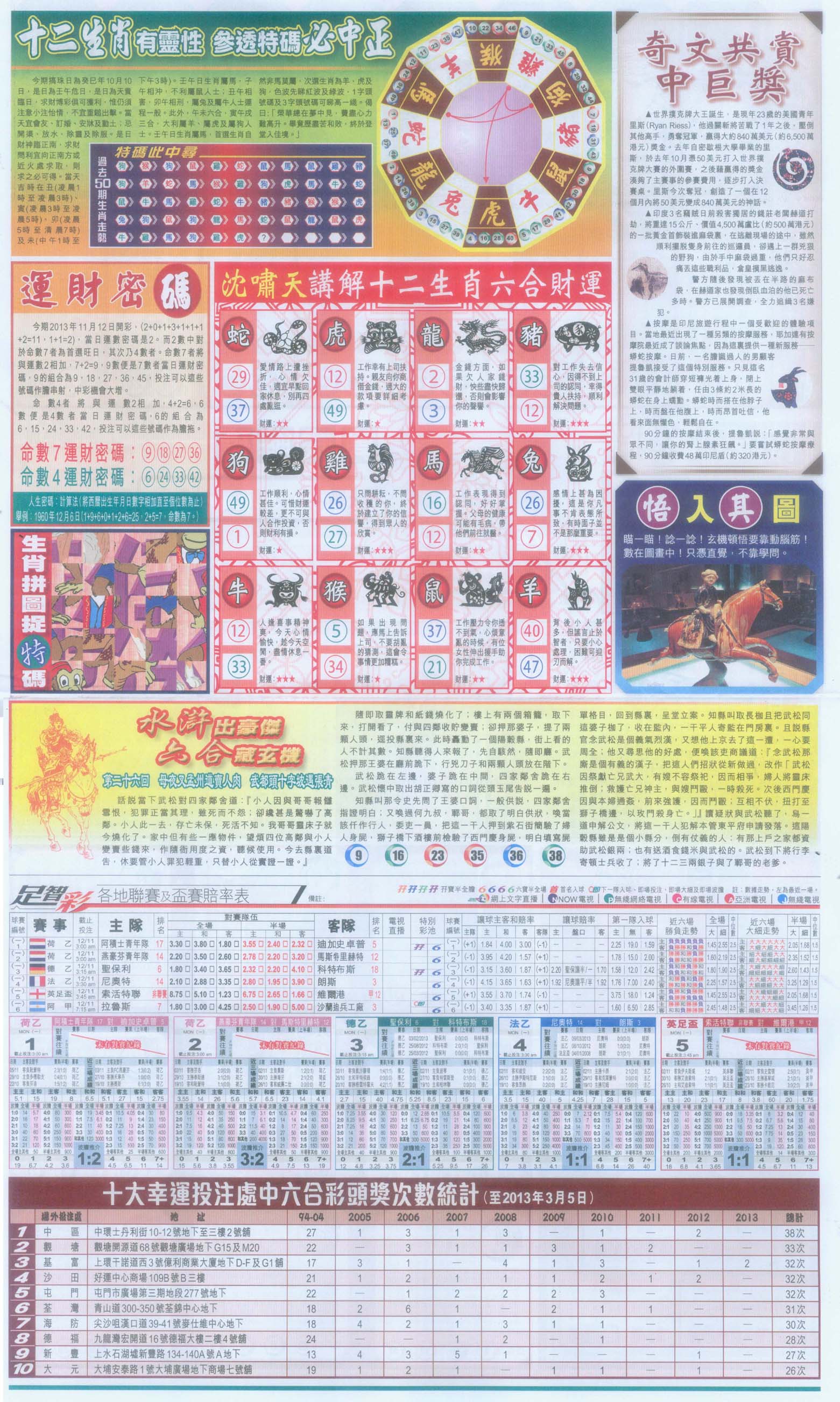 跑狗图