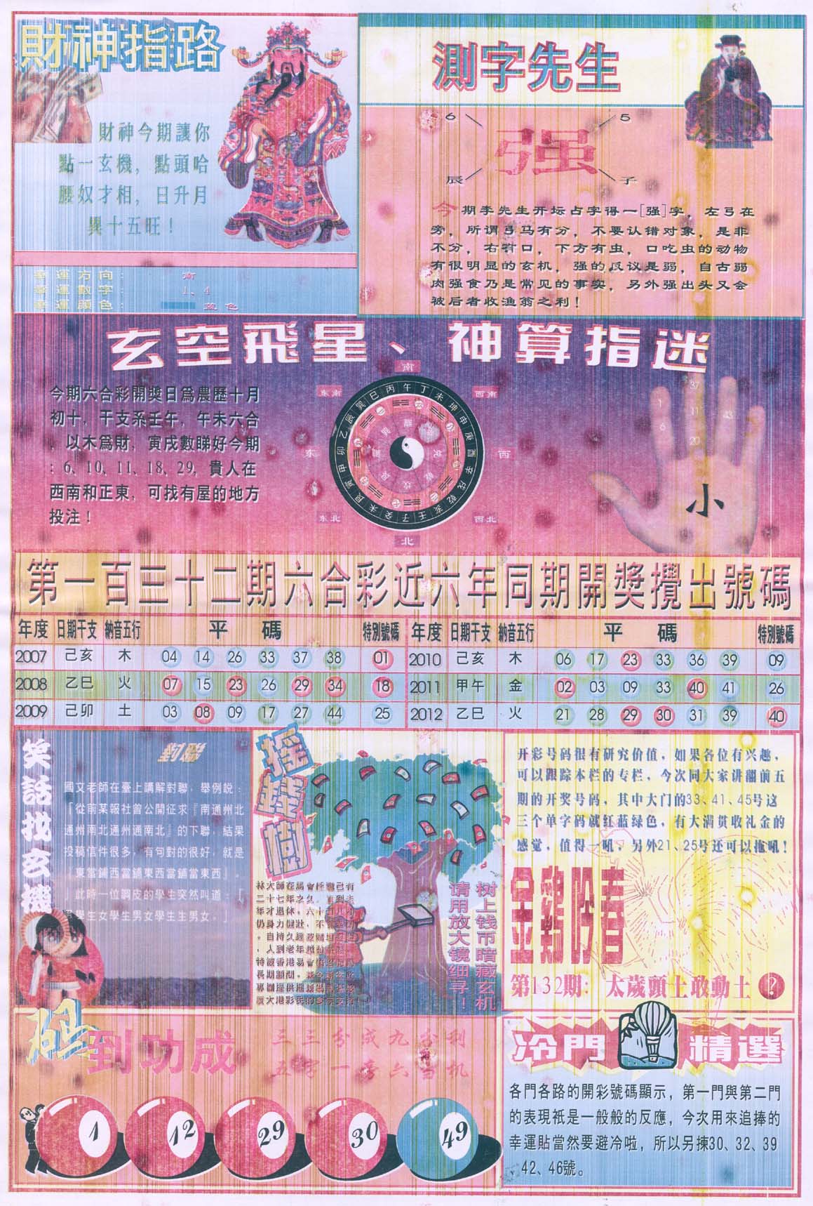 四柱预测