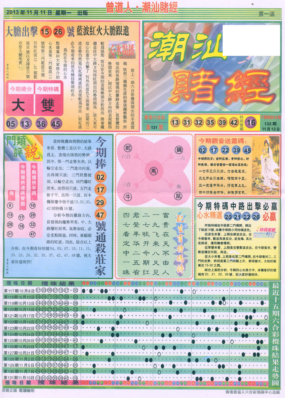 曾道人潮汕赌经
