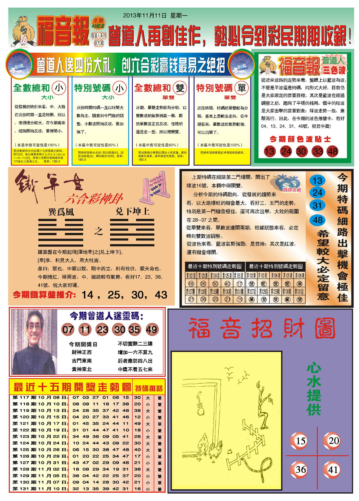 福音报
