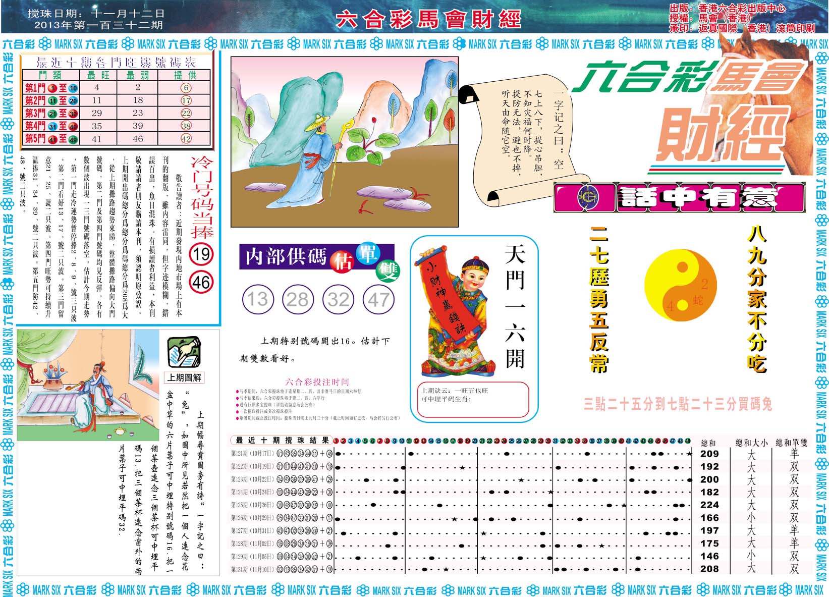六合彩马会财经