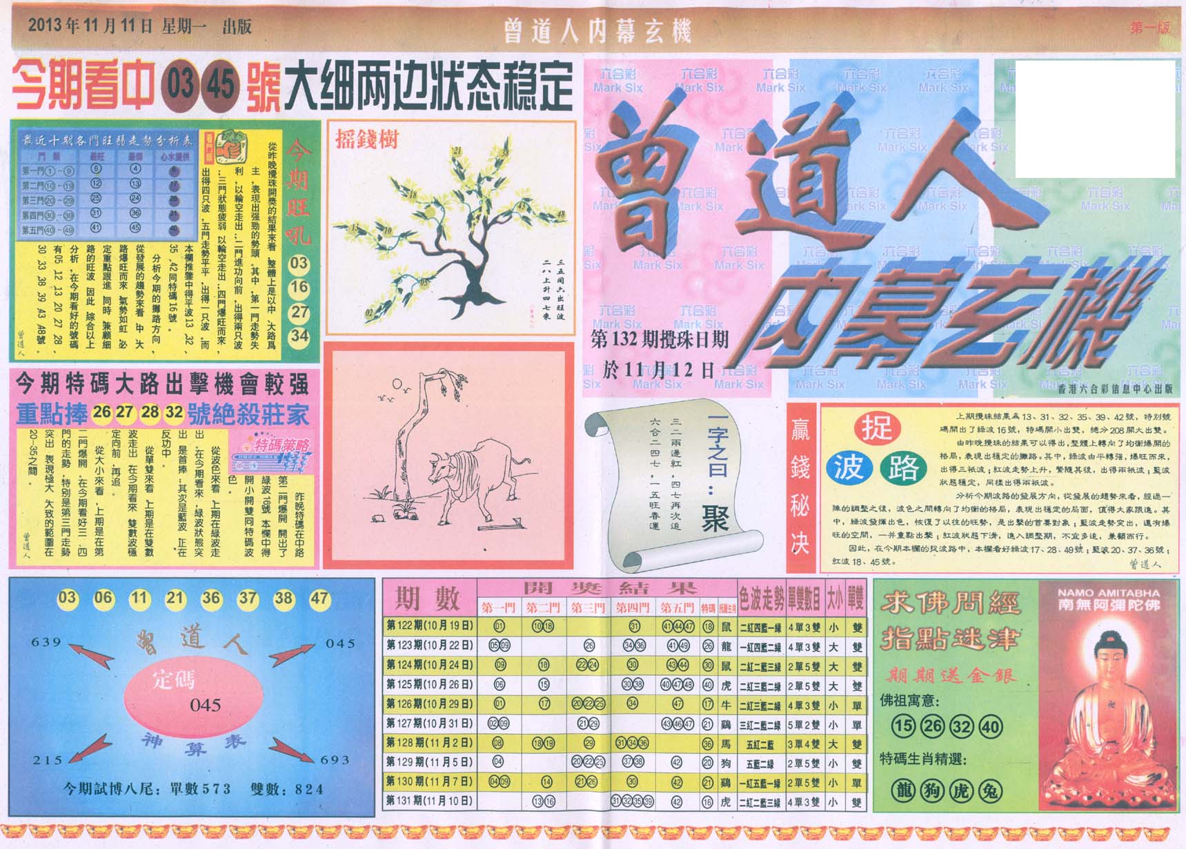曾道人内幕玄机